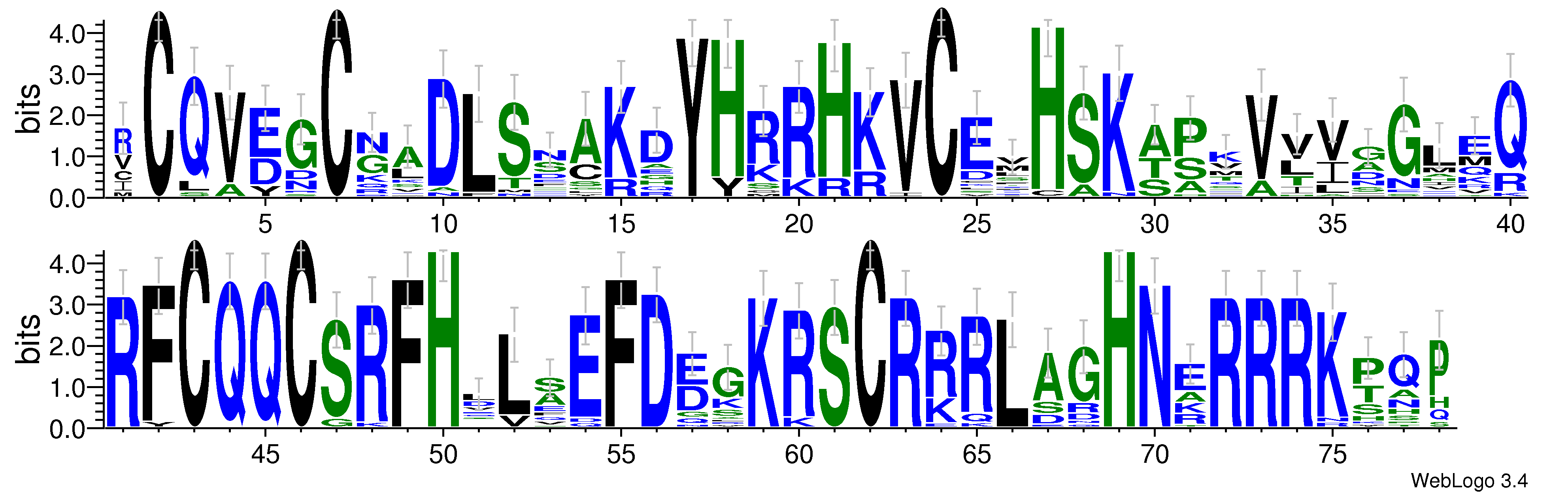 domain alignment logo