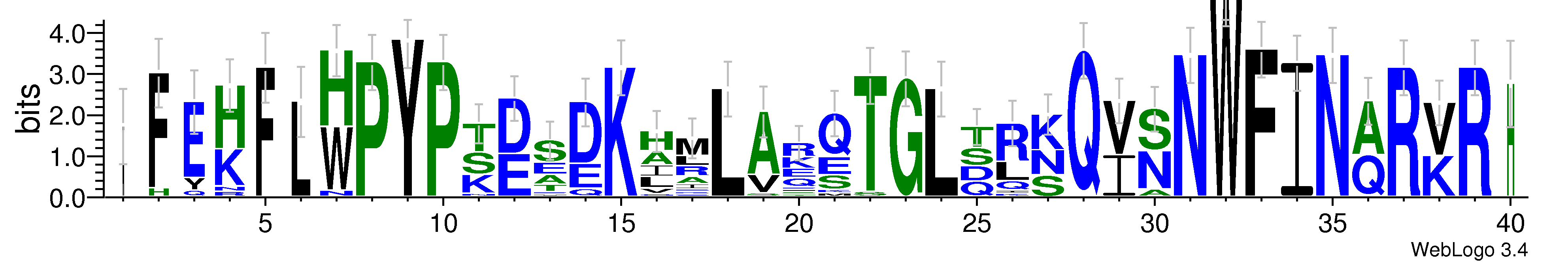 domain alignment logo