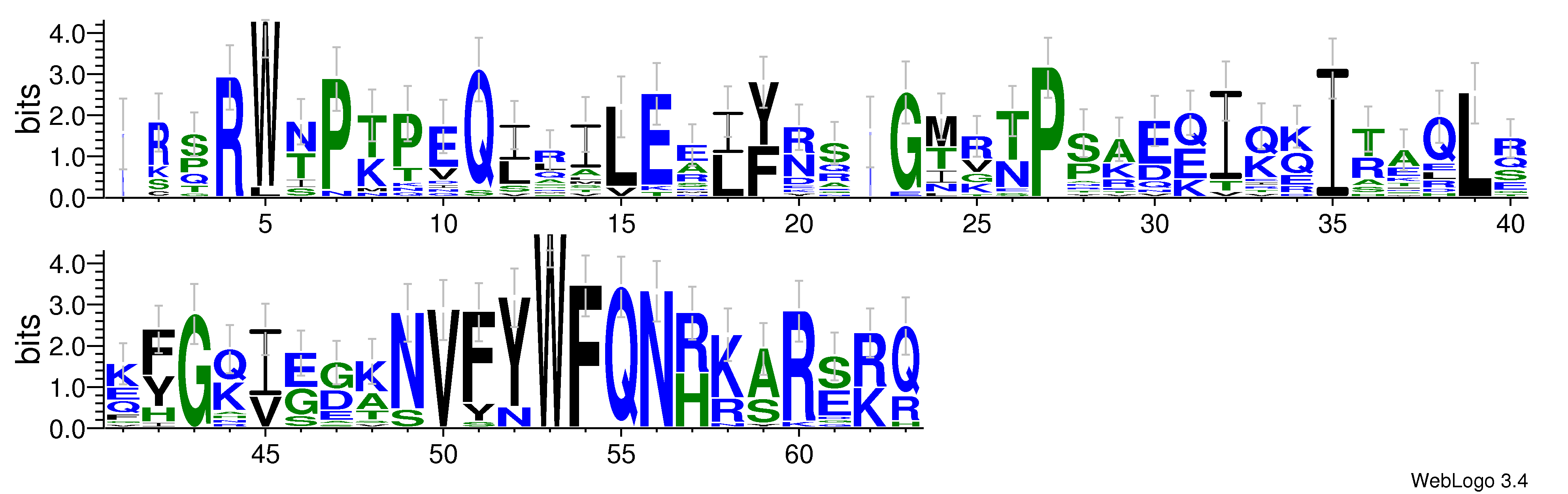domain alignment logo