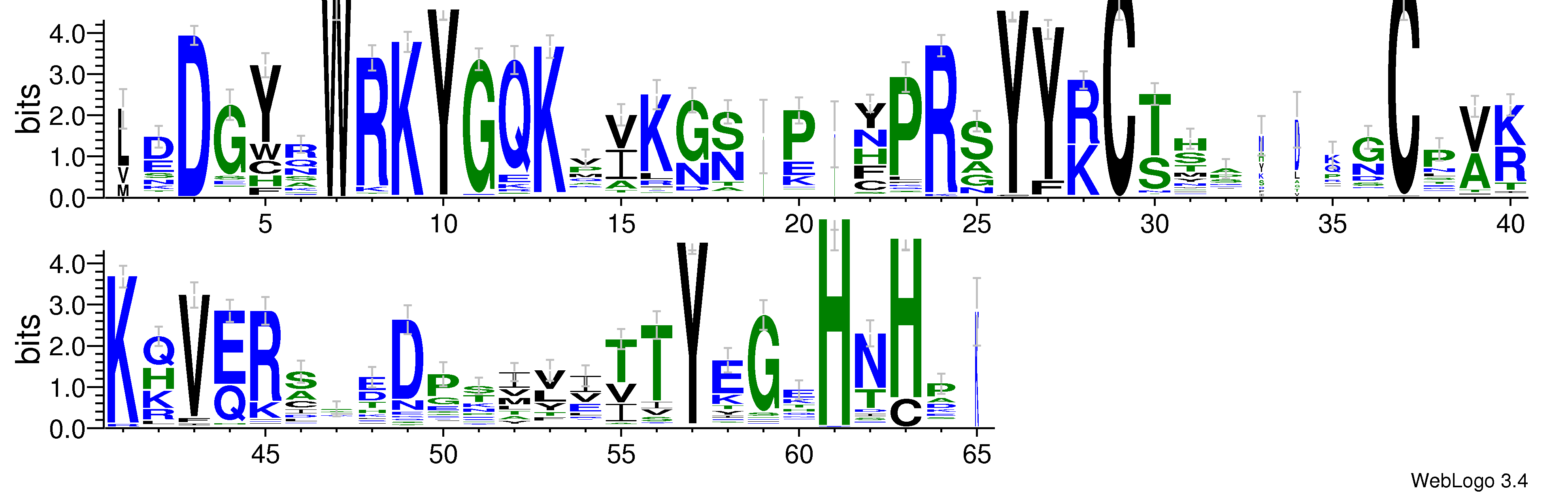 domain alignment logo