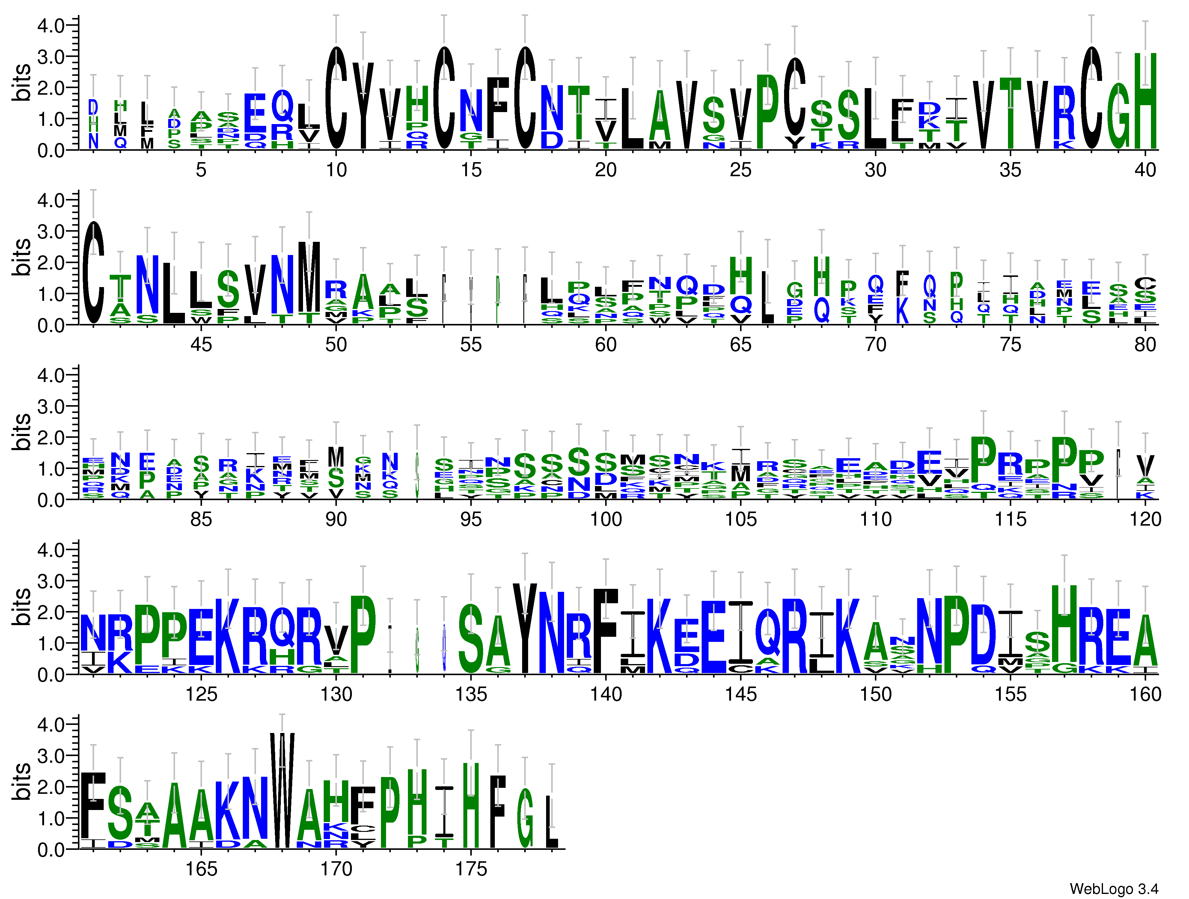 domain alignment logo