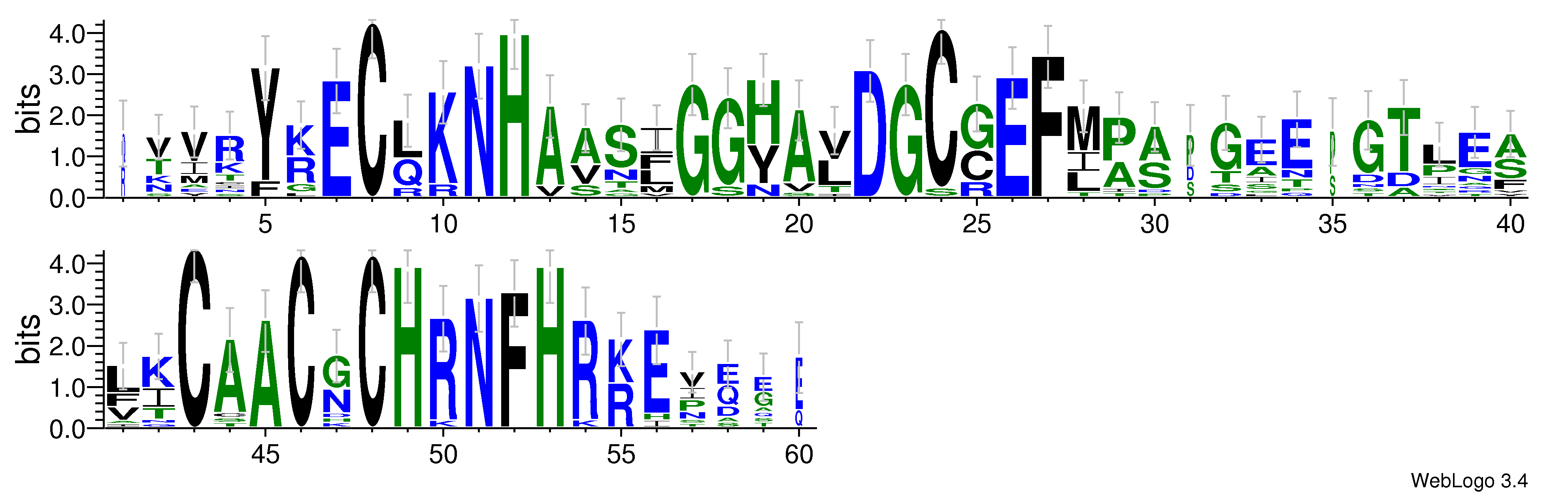 domain alignment logo