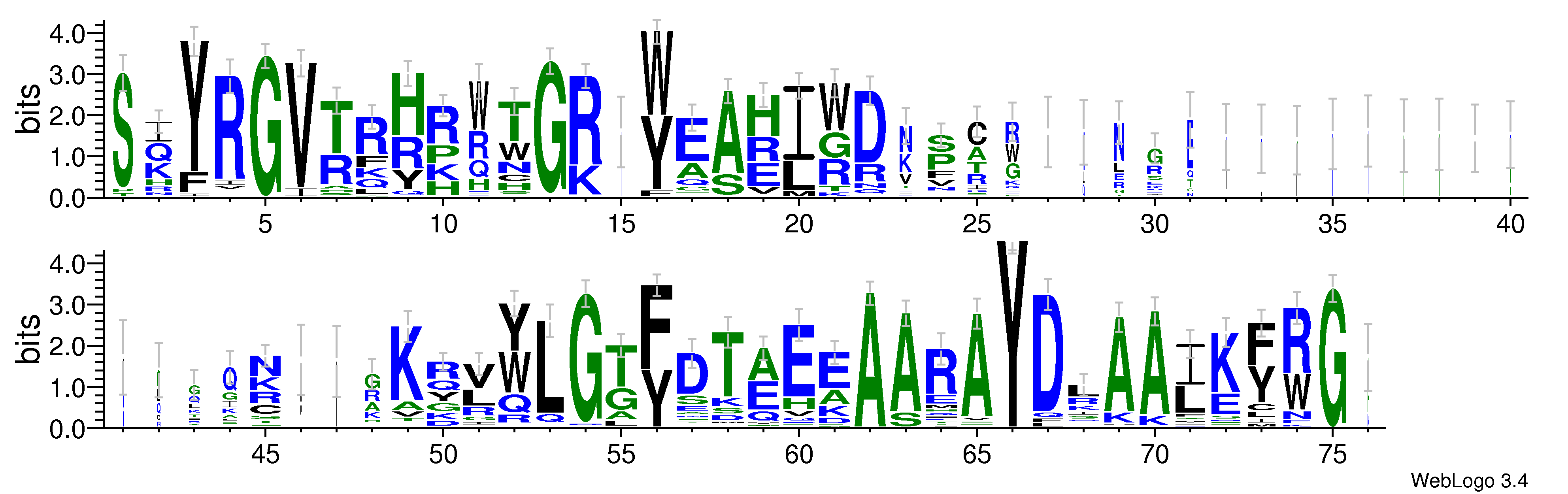domain alignment logo