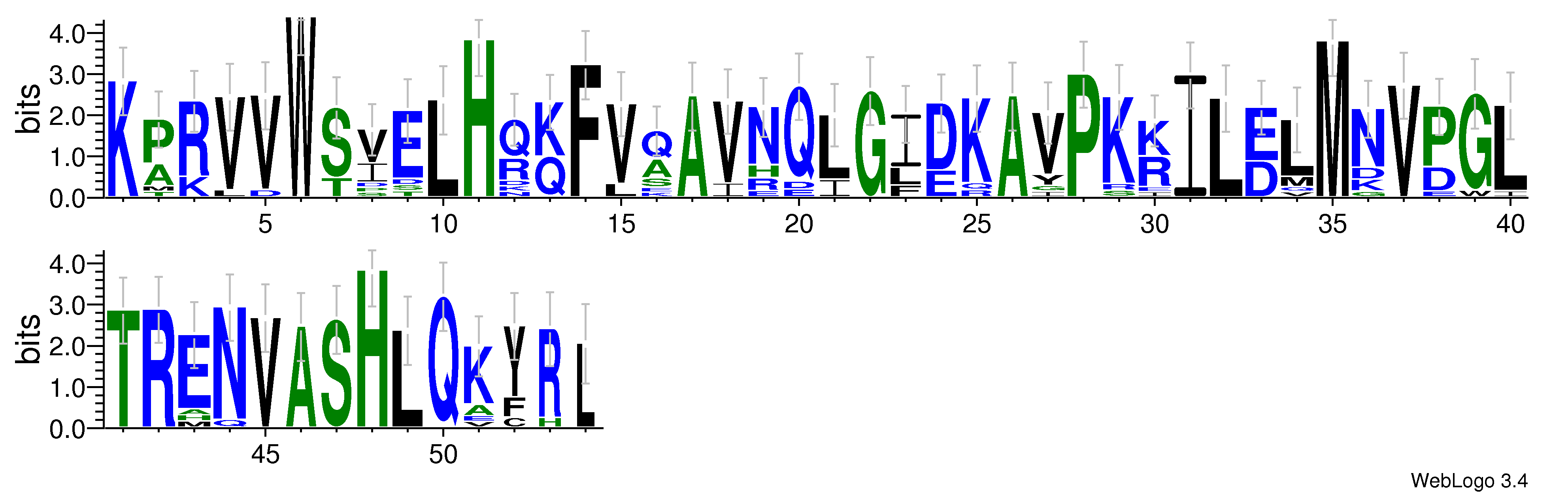 domain alignment logo