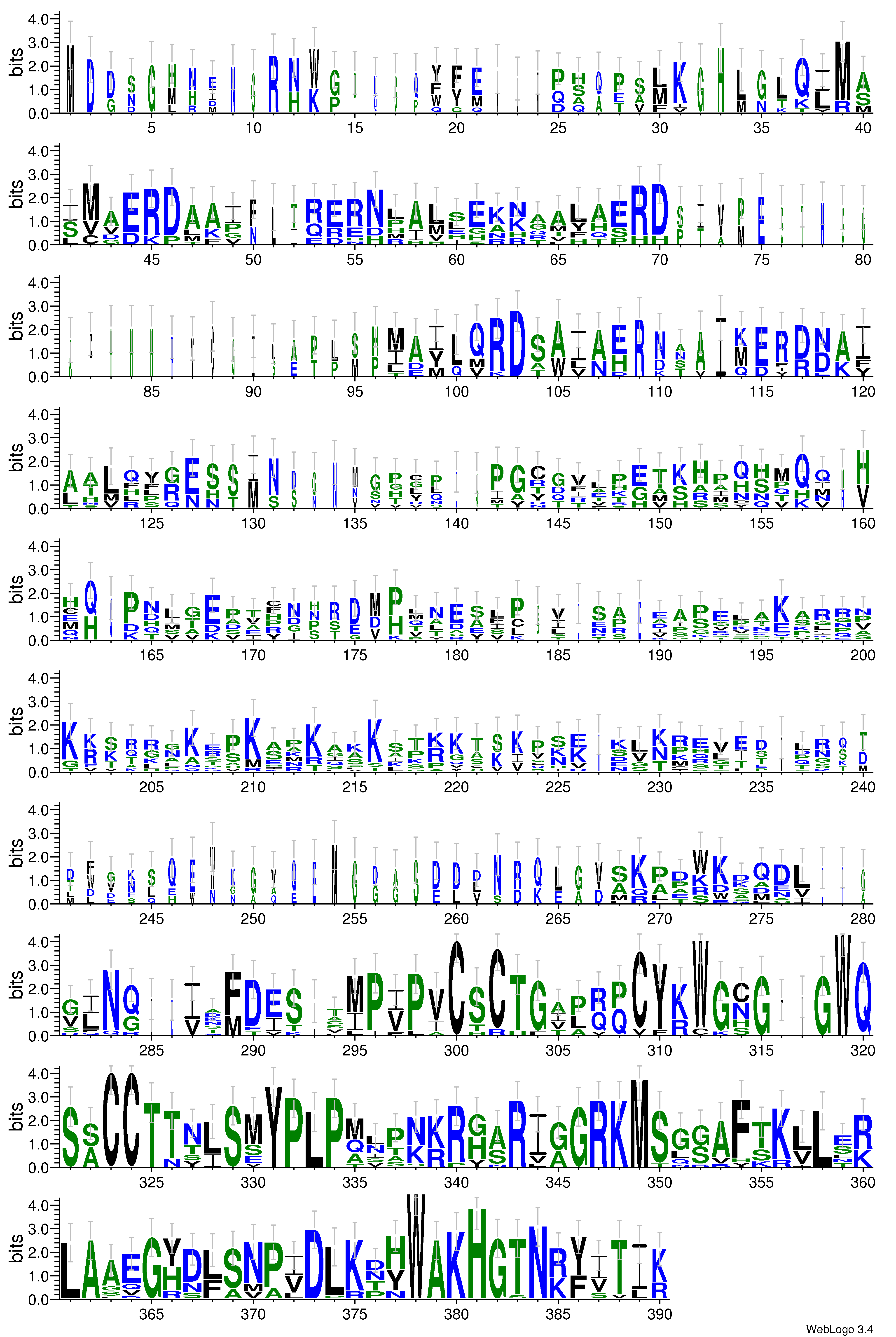 domain alignment logo
