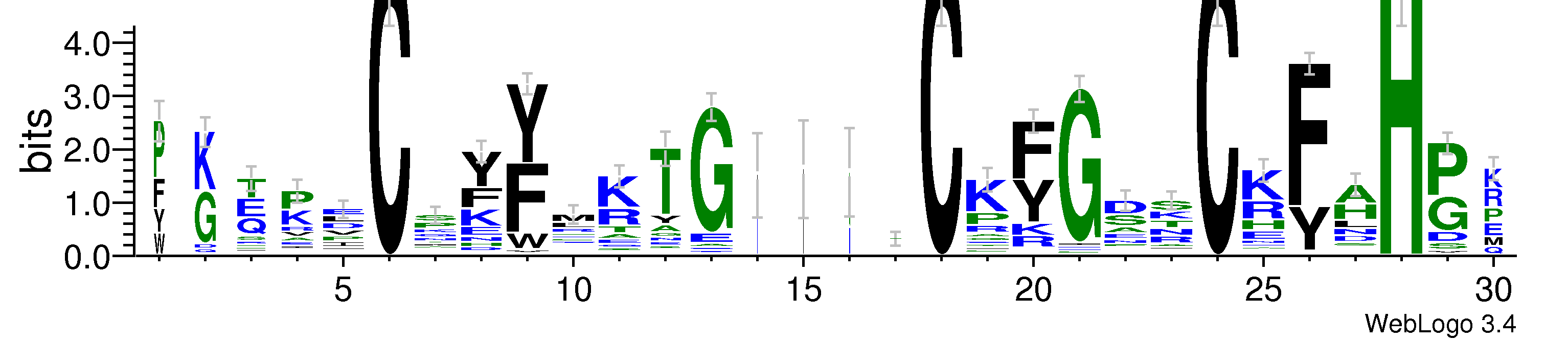 domain alignment logo
