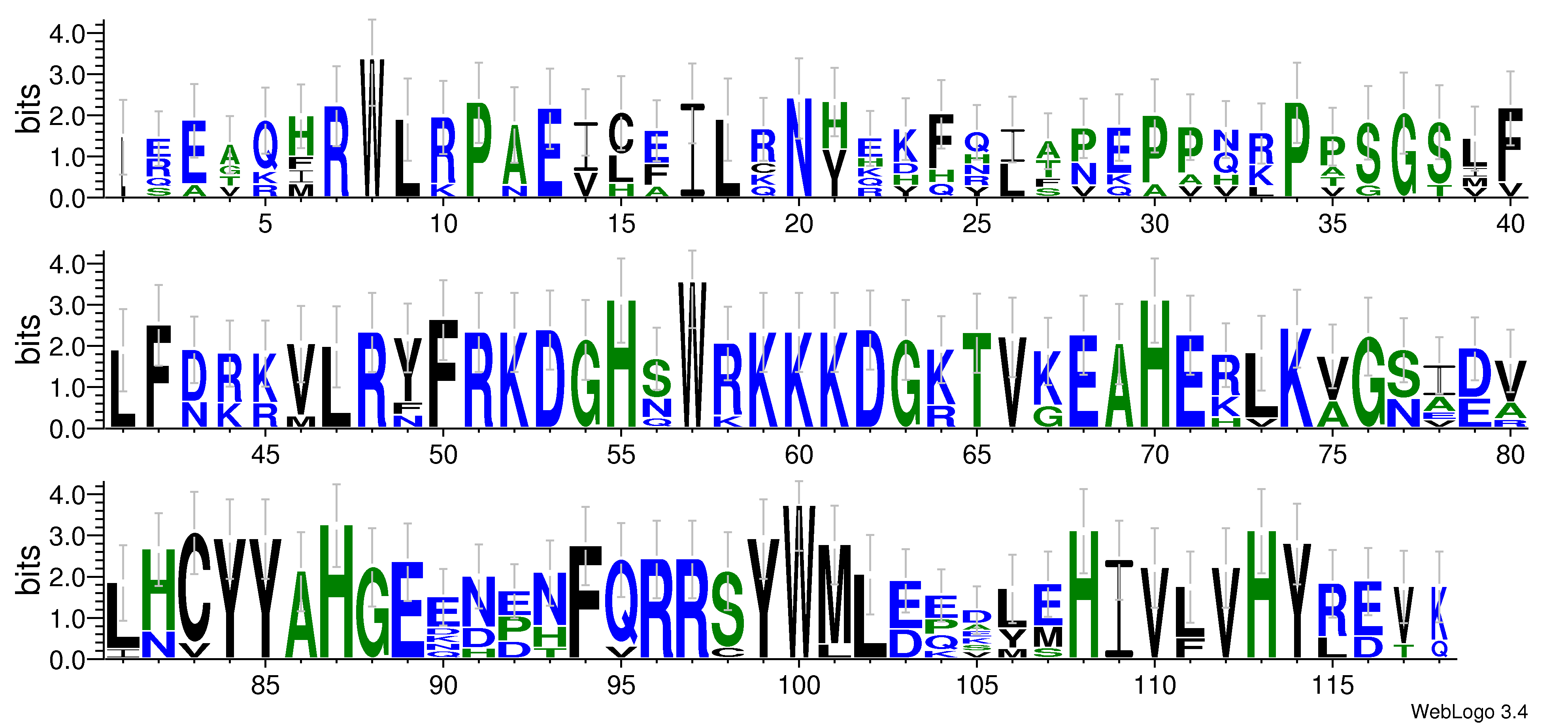 domain alignment logo