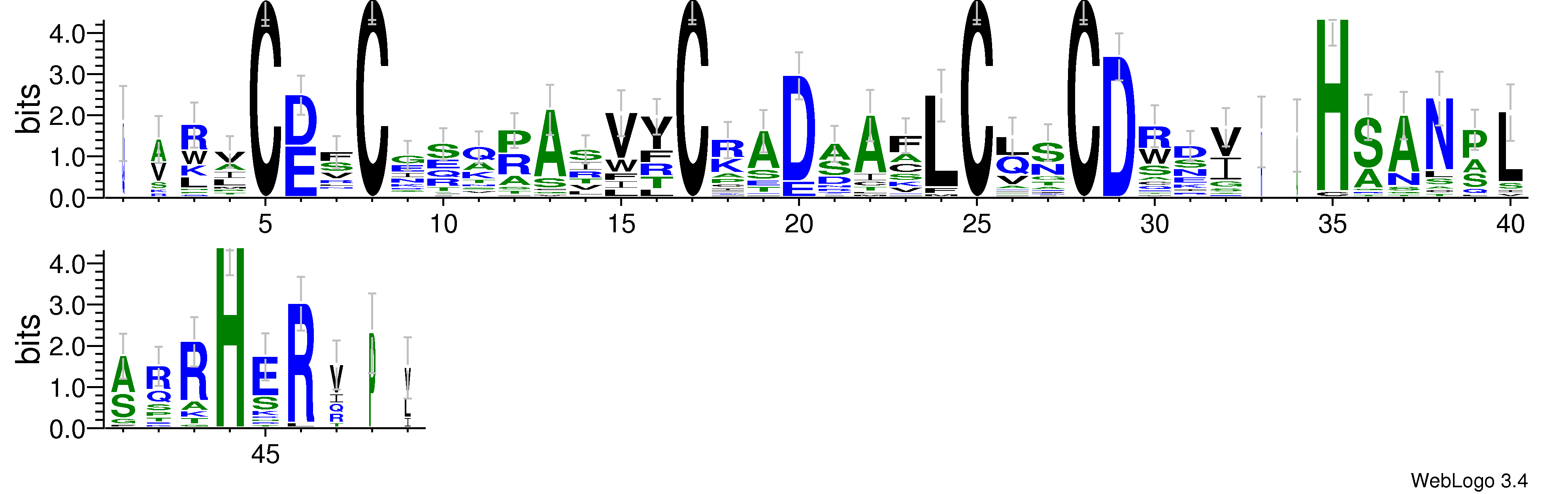 domain alignment logo
