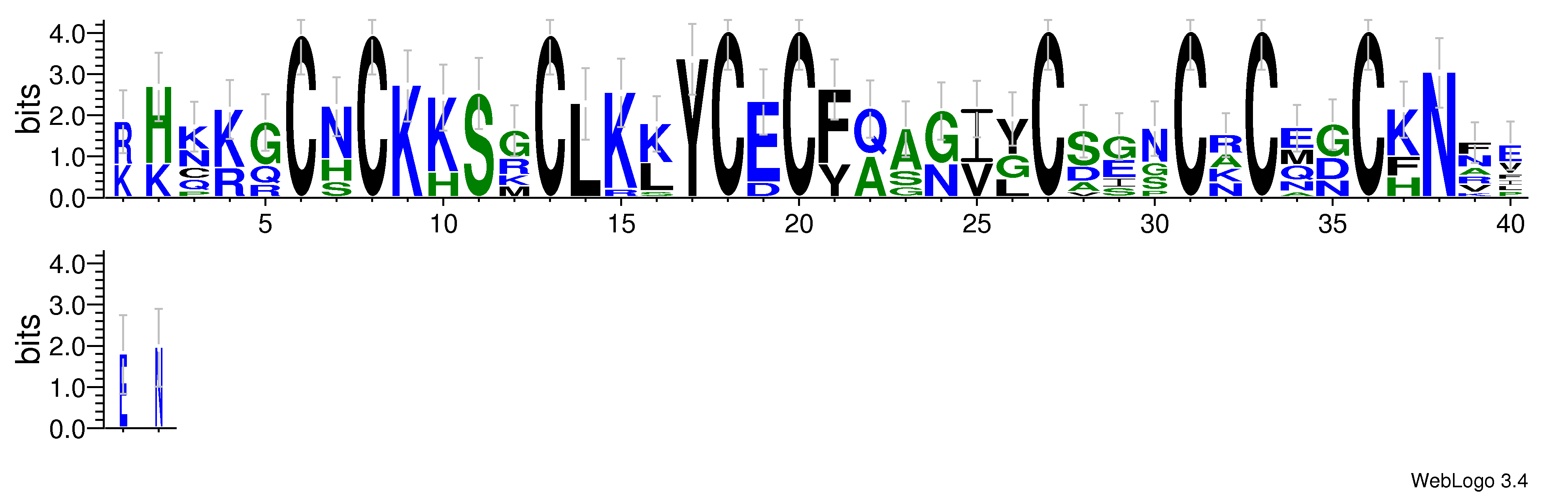 domain alignment logo