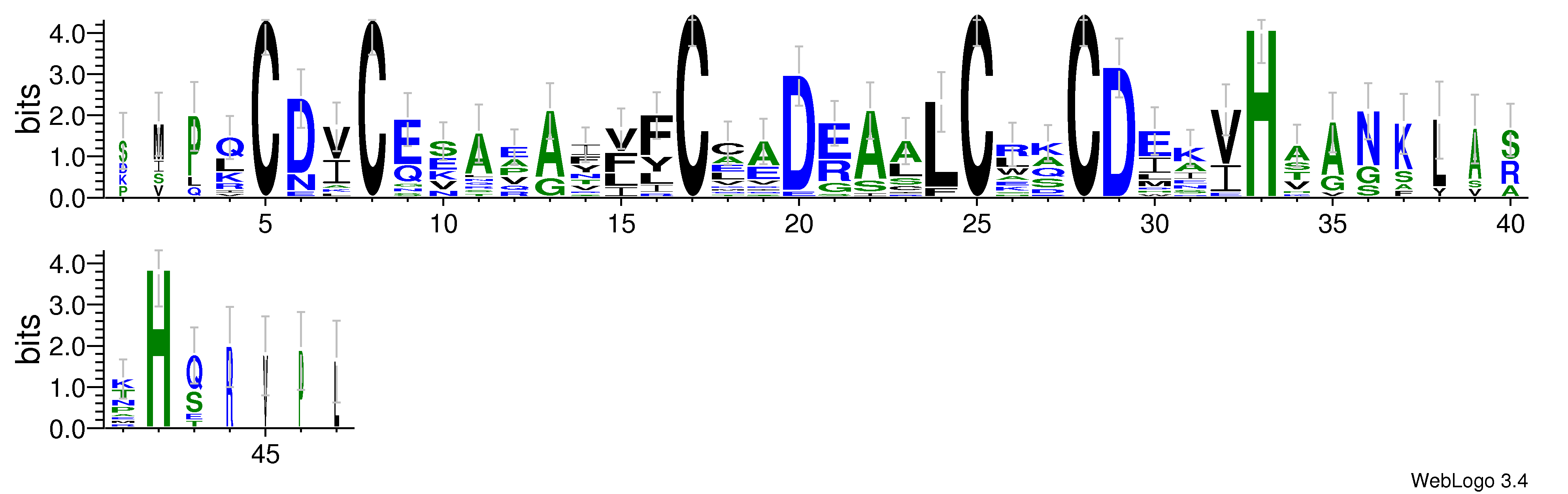 domain alignment logo