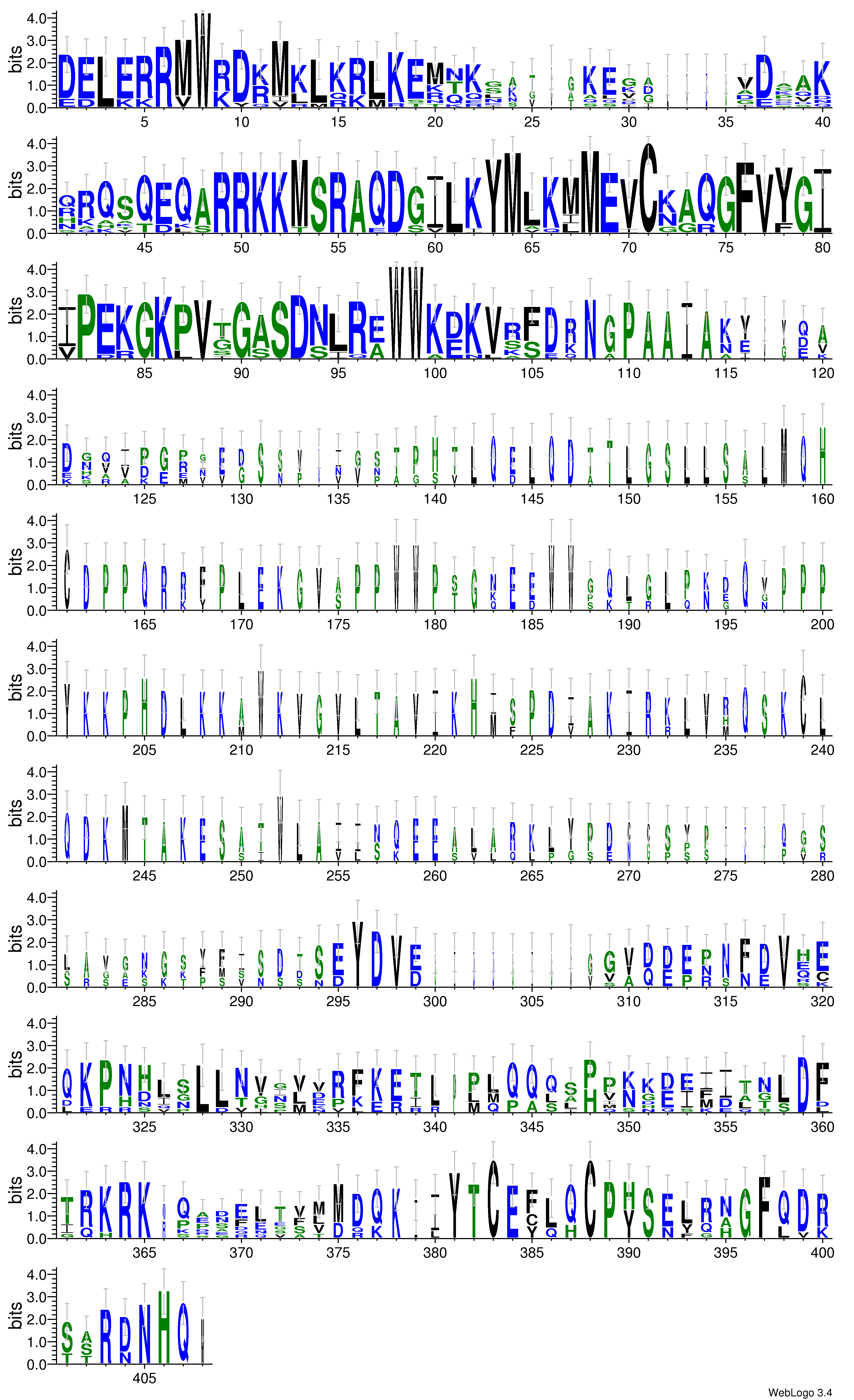 domain alignment logo