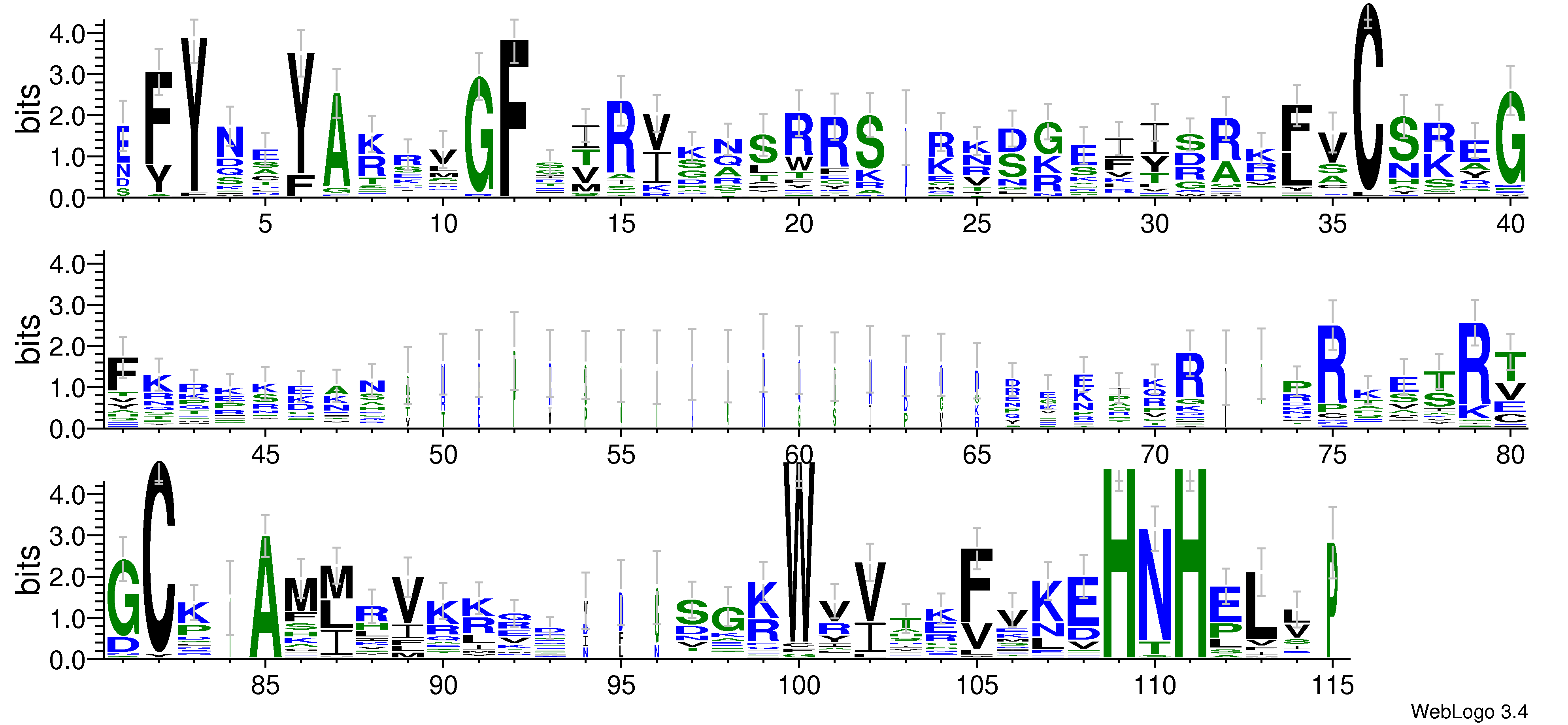 domain alignment logo