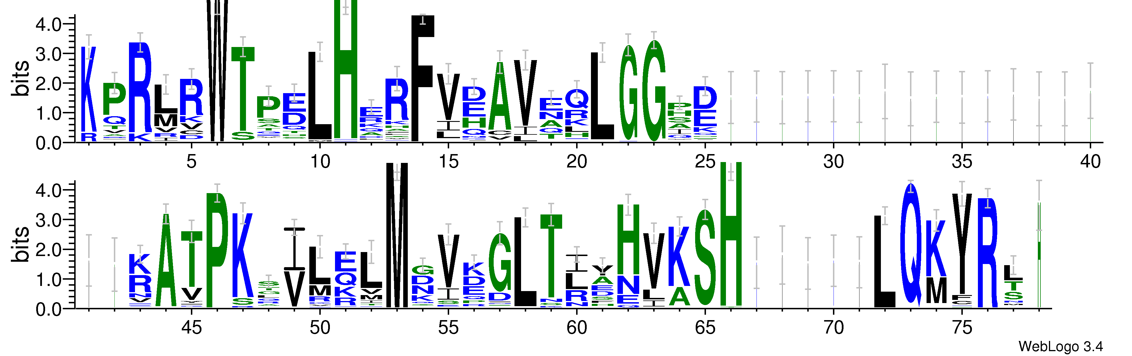domain alignment logo