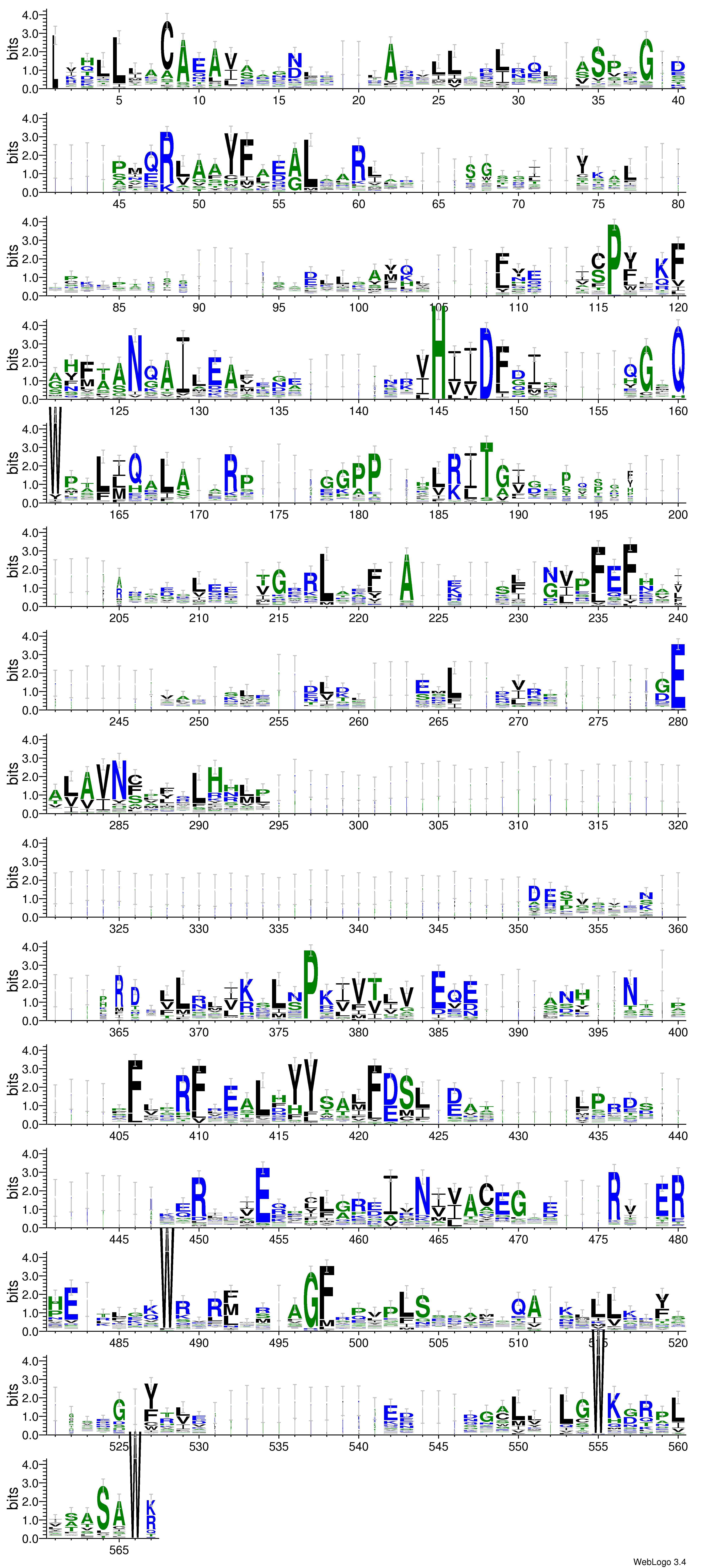 domain alignment logo