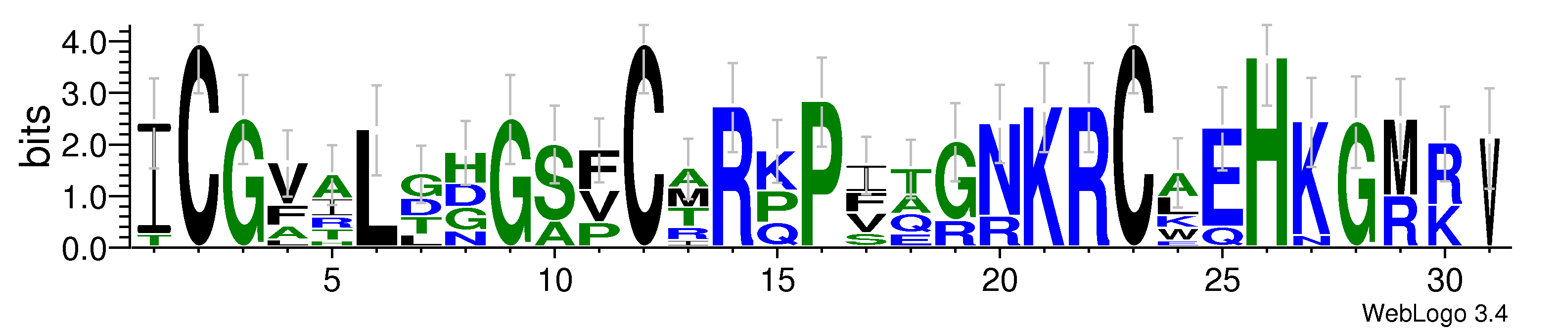 domain alignment logo