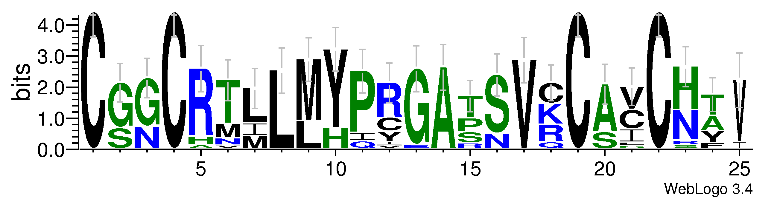 domain alignment logo