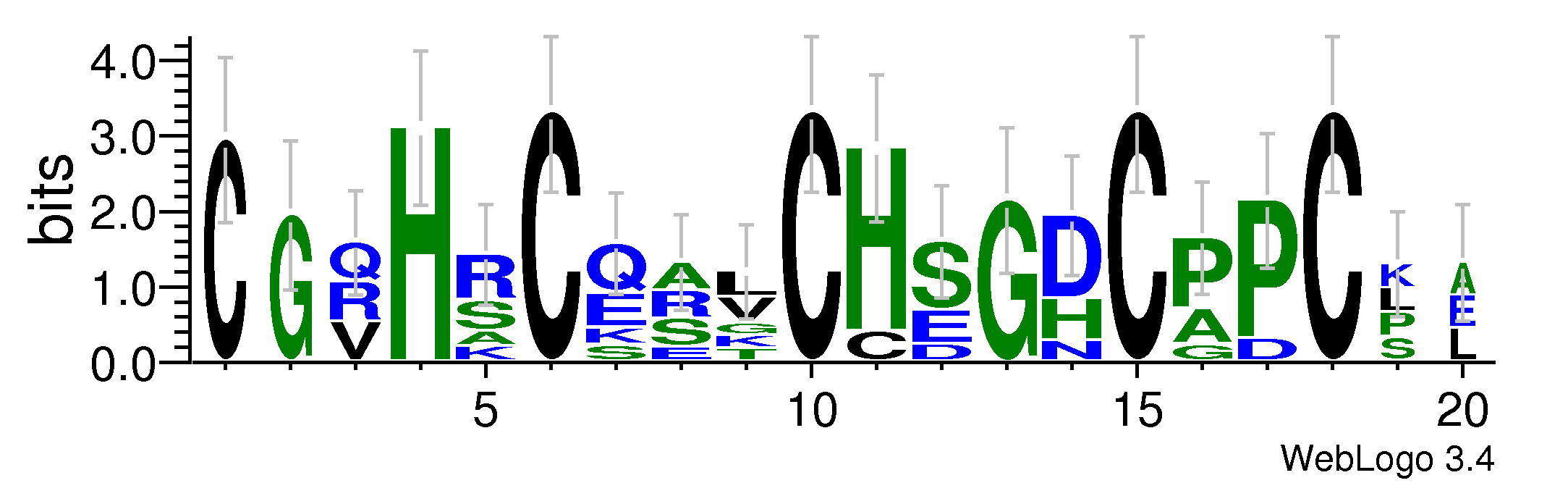 domain alignment logo