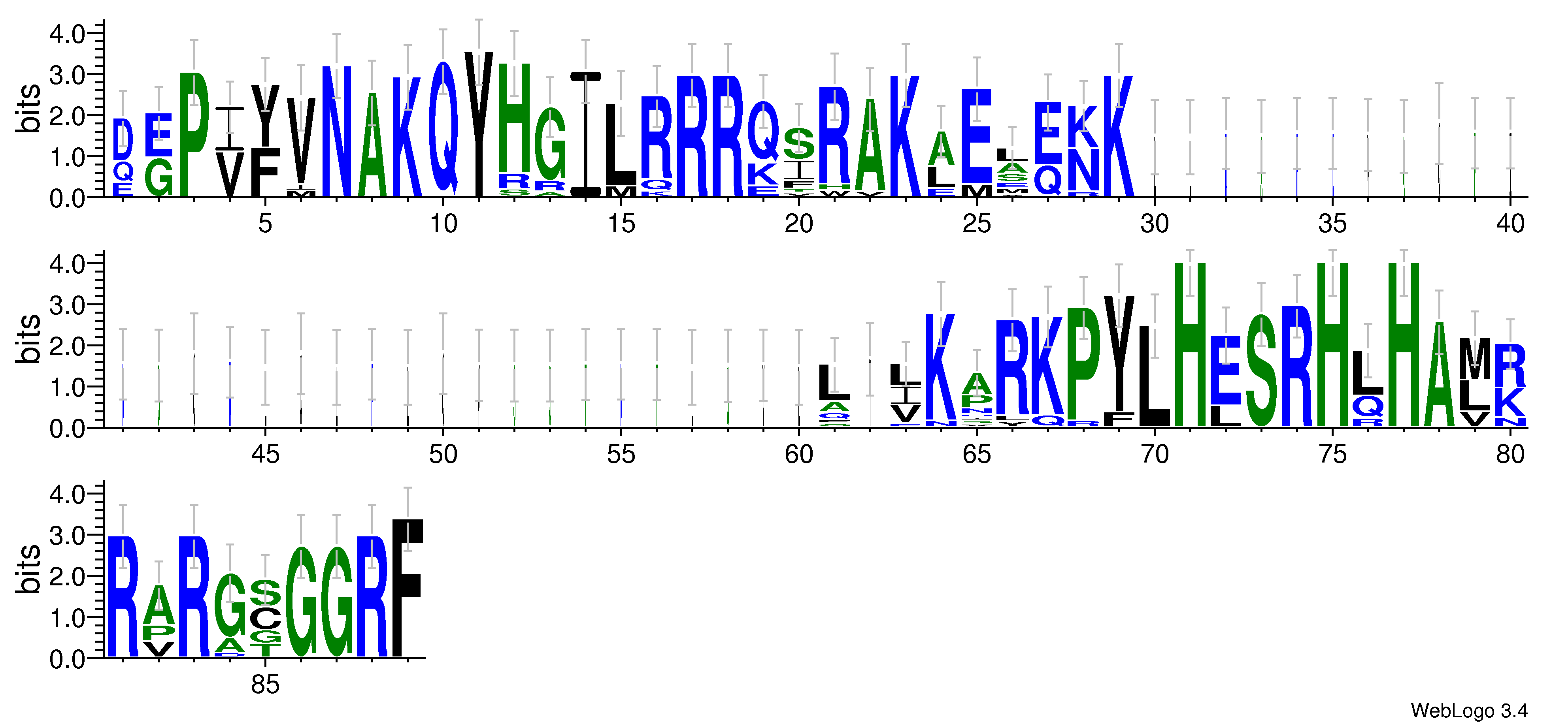domain alignment logo