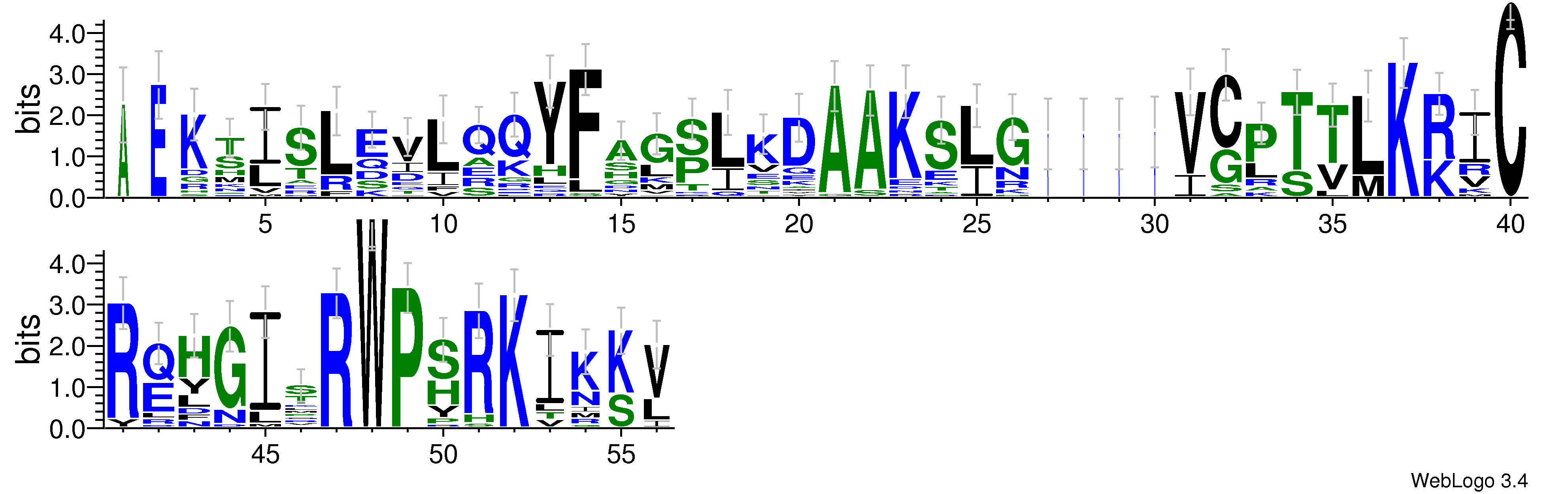 domain alignment logo