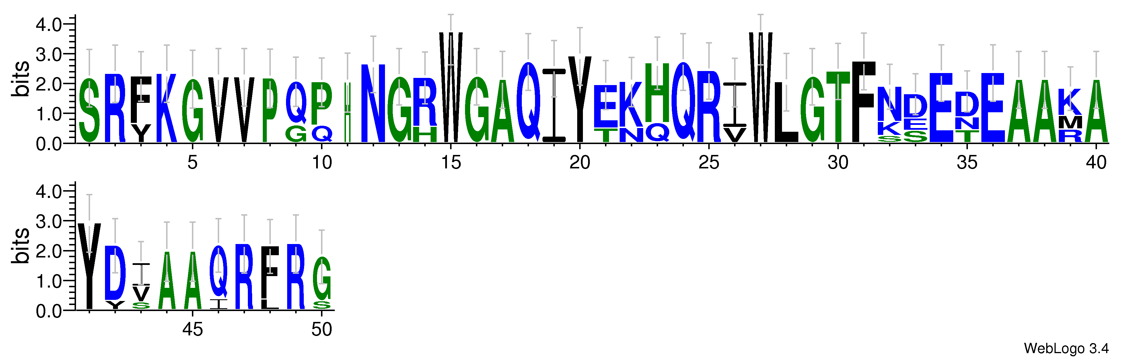 domain alignment logo