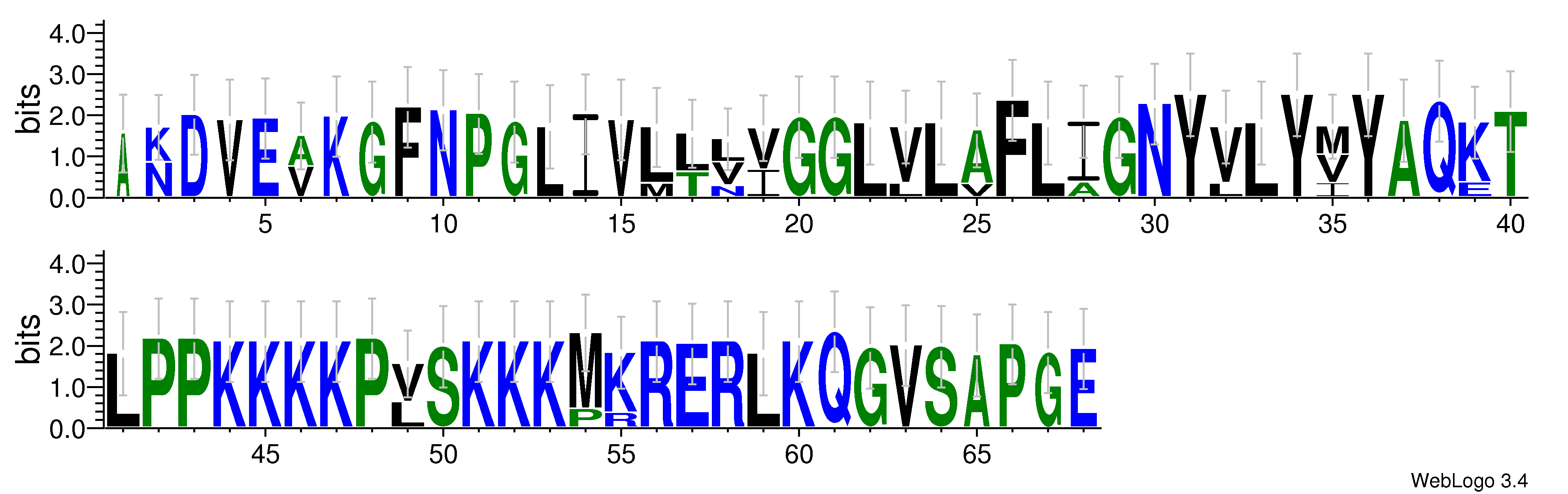 domain alignment logo
