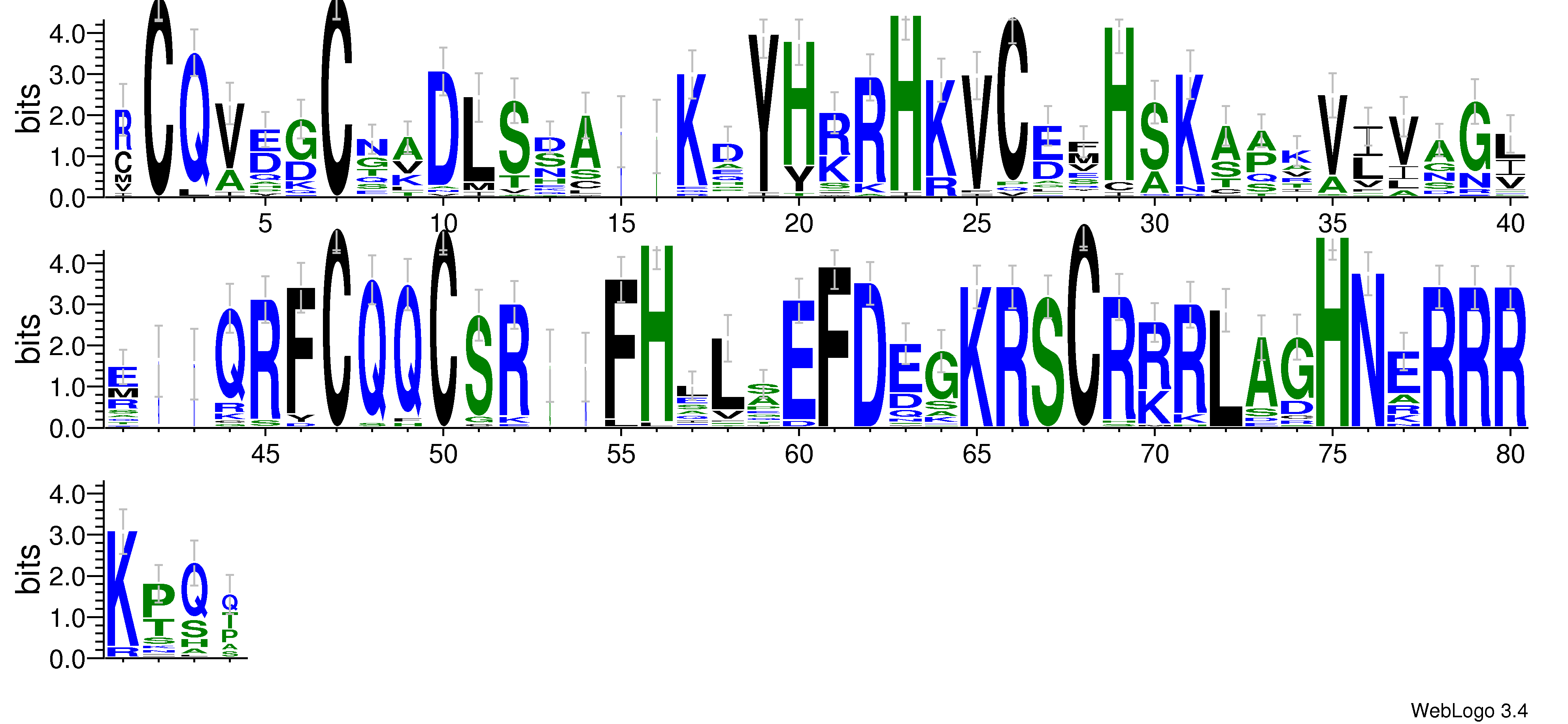 domain alignment logo