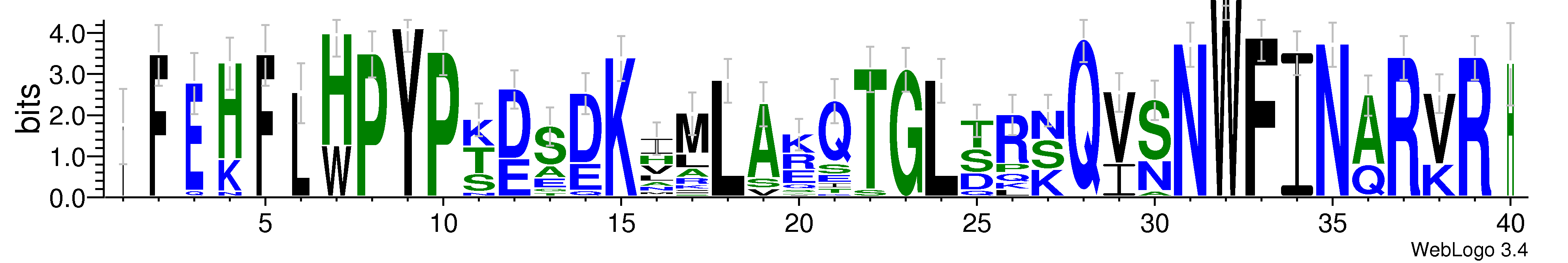 domain alignment logo