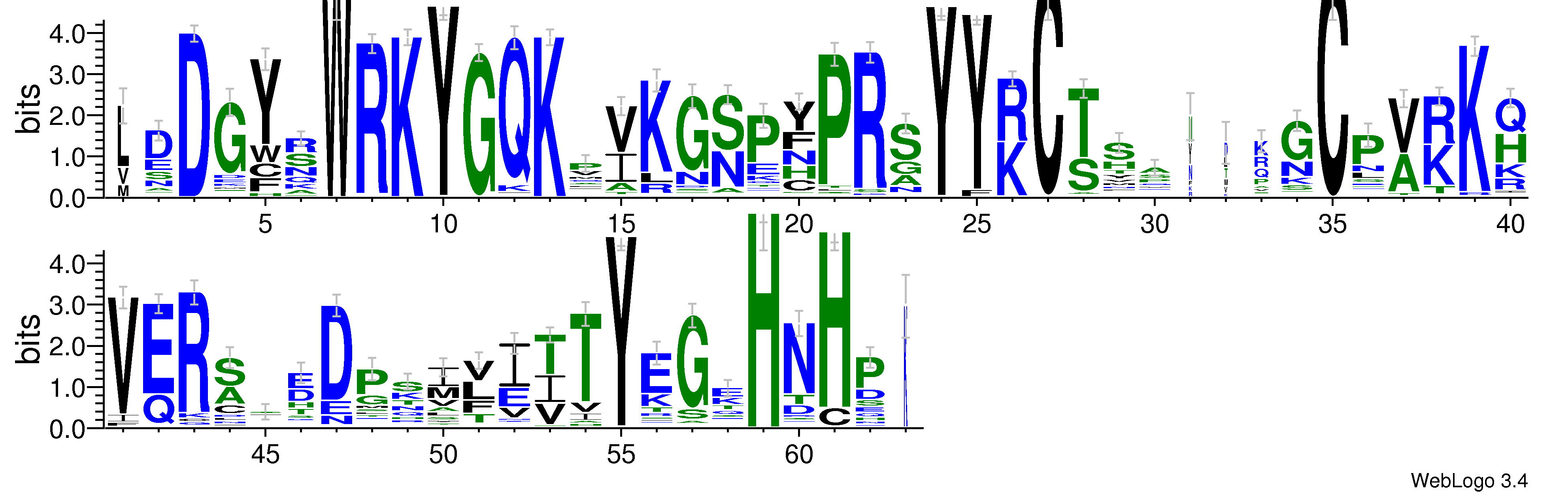 domain alignment logo
