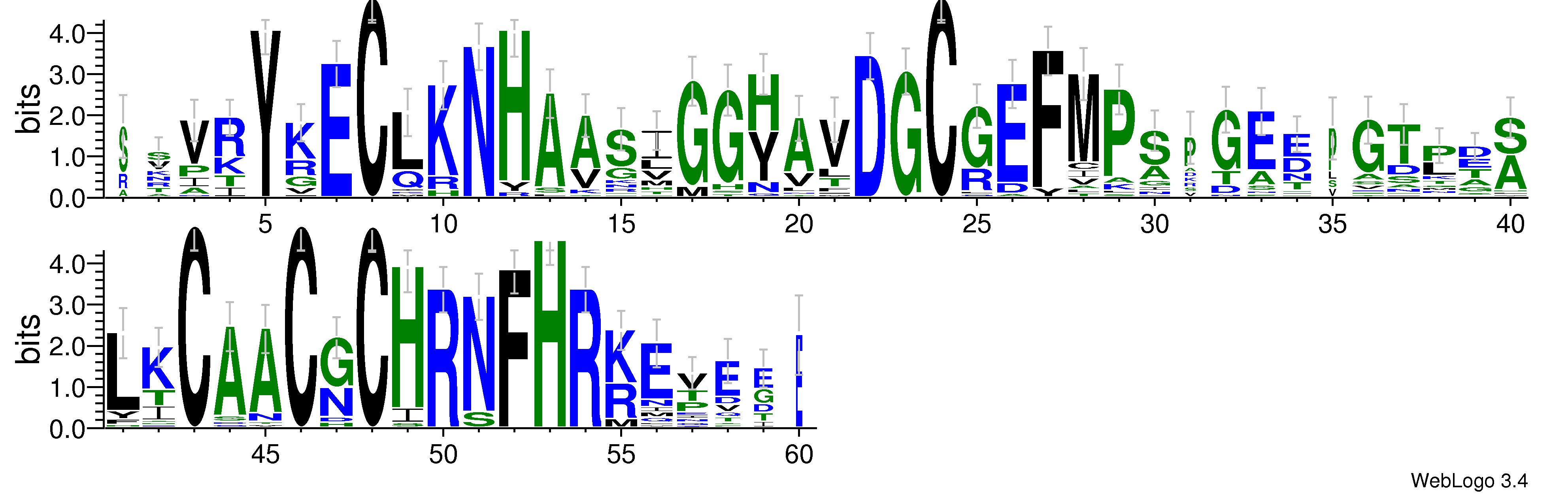 domain alignment logo
