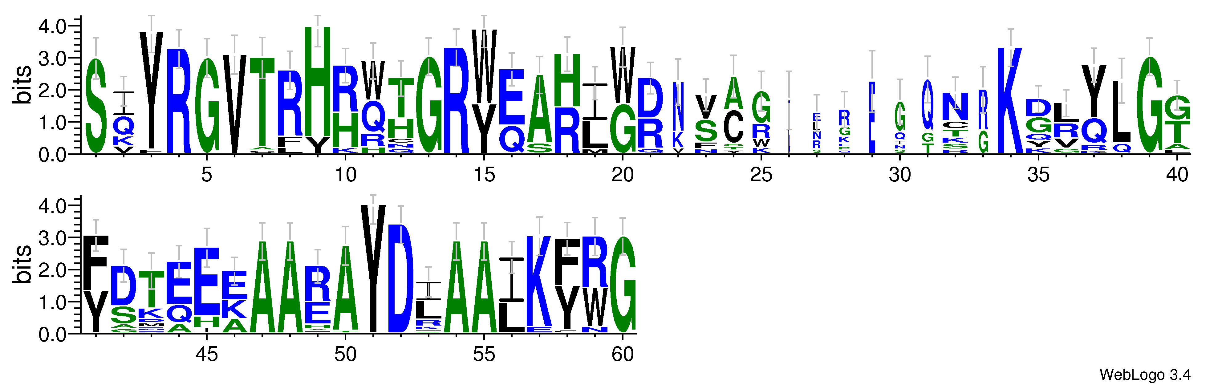 domain alignment logo