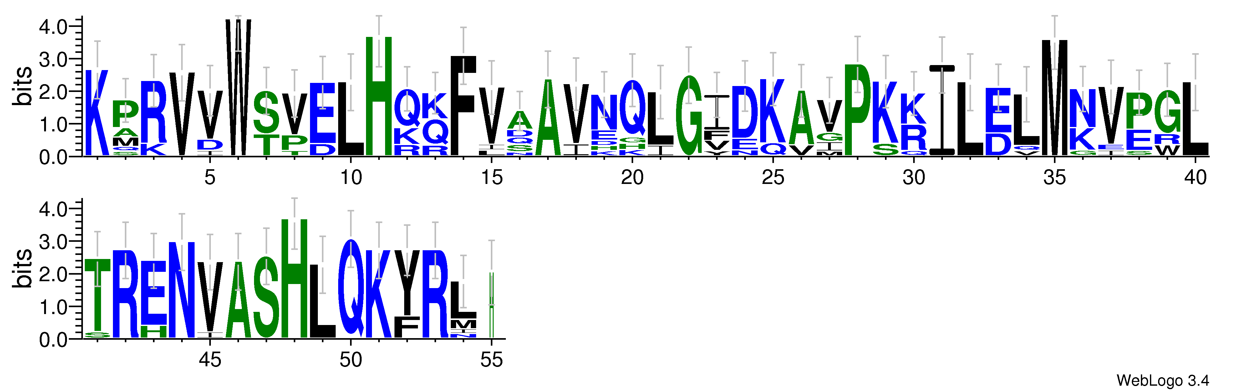 domain alignment logo