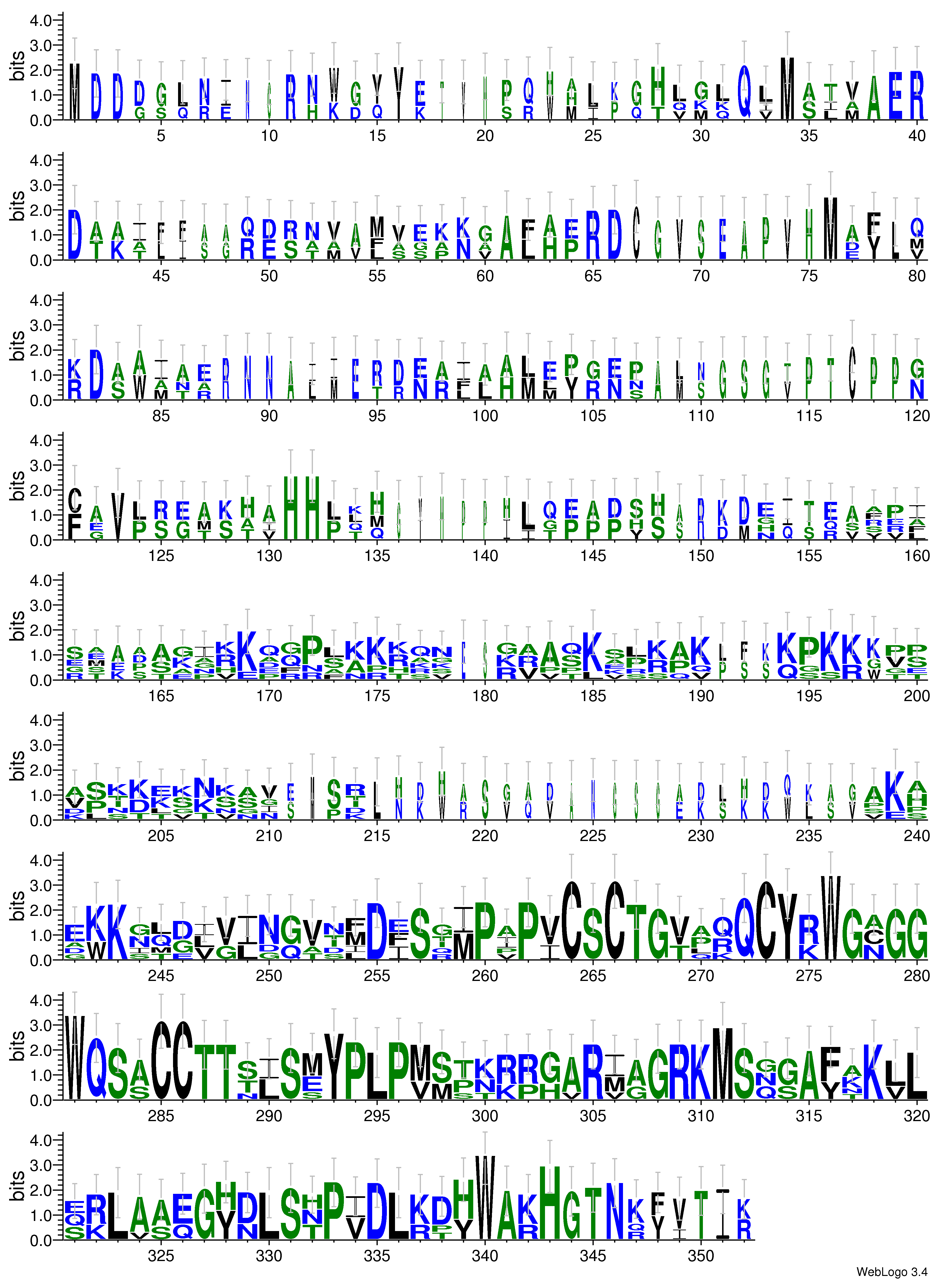domain alignment logo