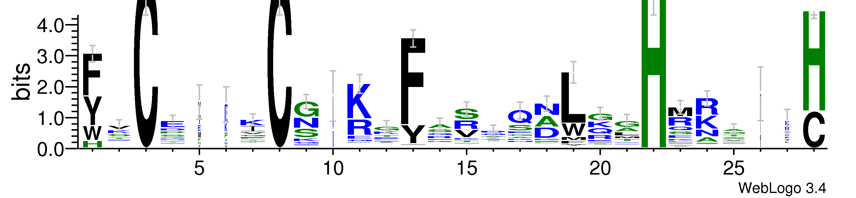 domain alignment logo