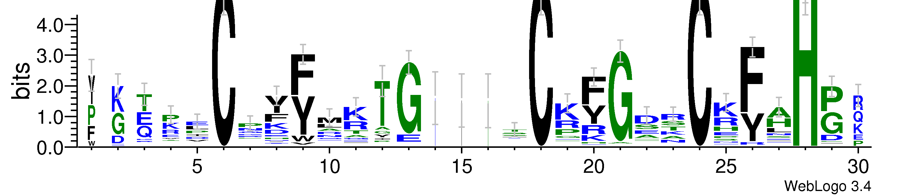 domain alignment logo