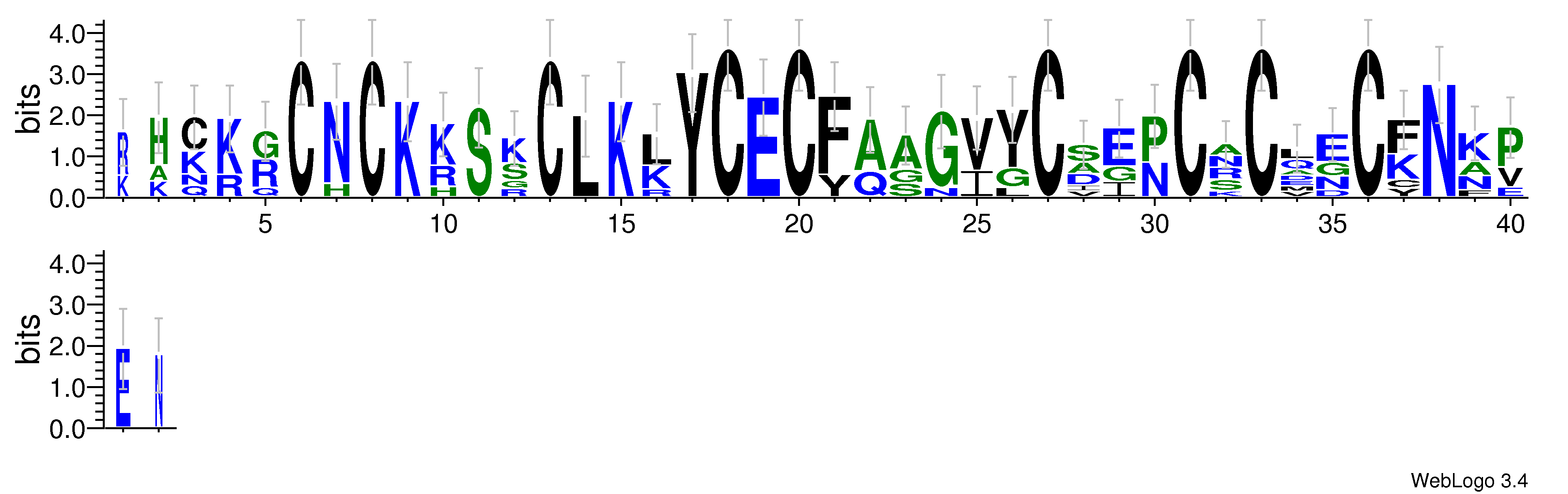 domain alignment logo