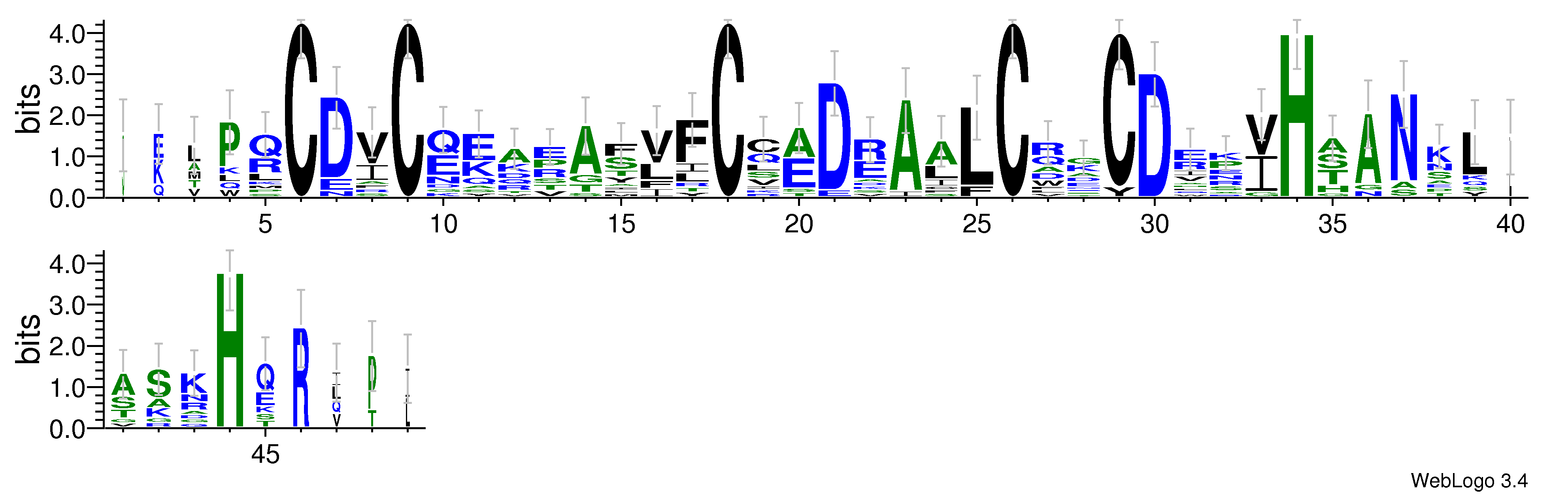 domain alignment logo