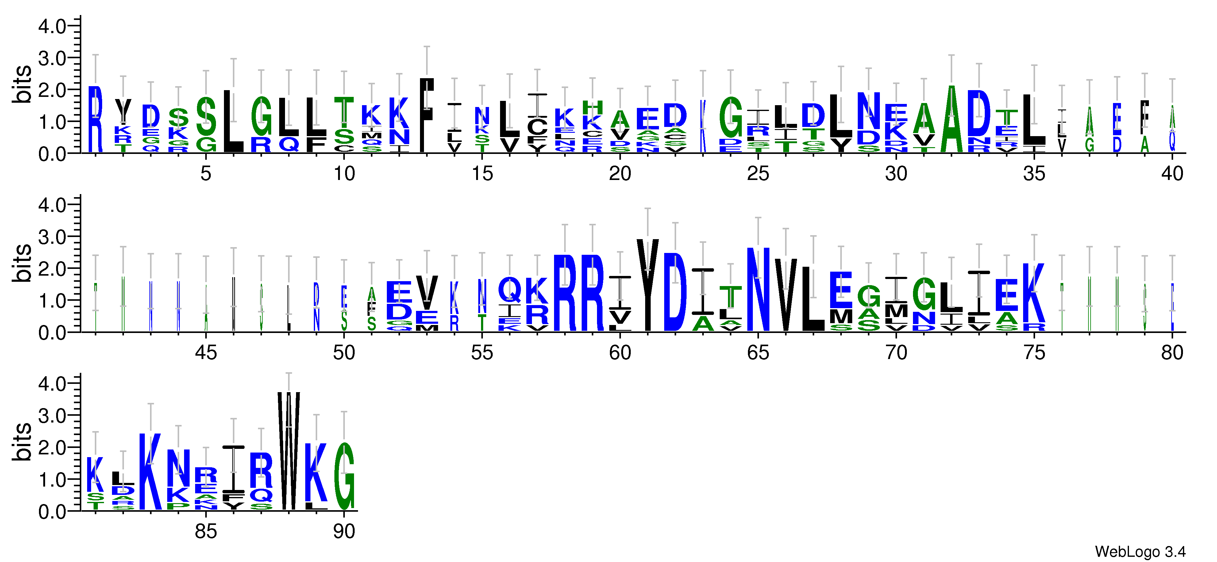 domain alignment logo