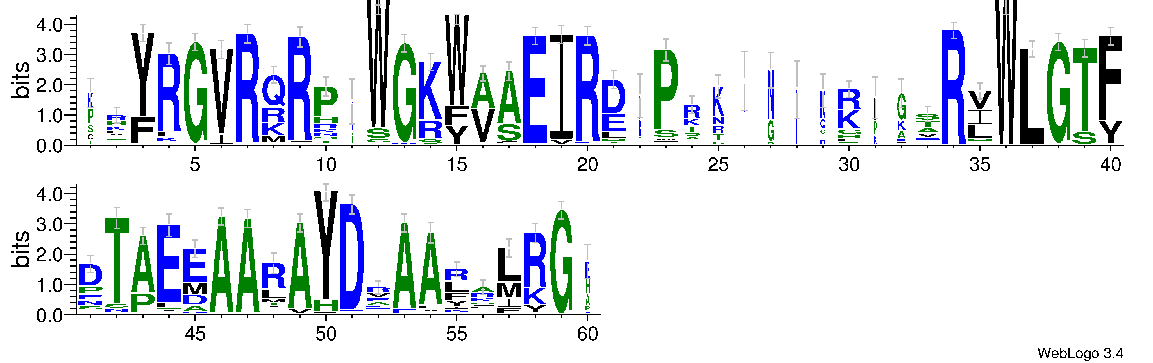 domain alignment logo