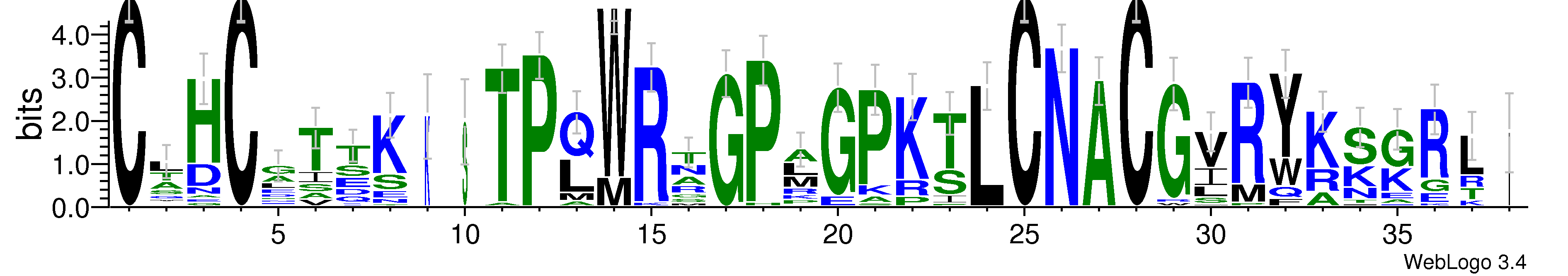 domain alignment logo