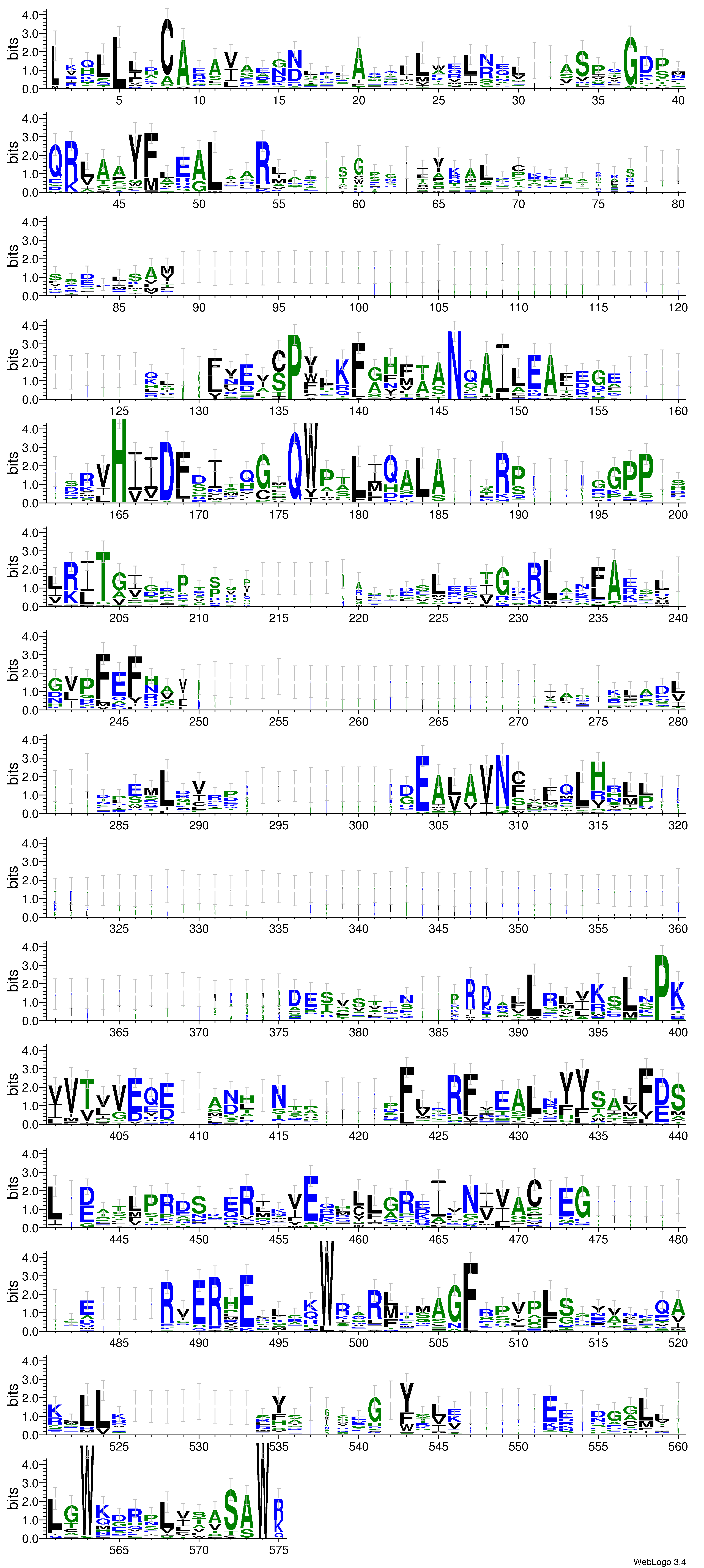 domain alignment logo