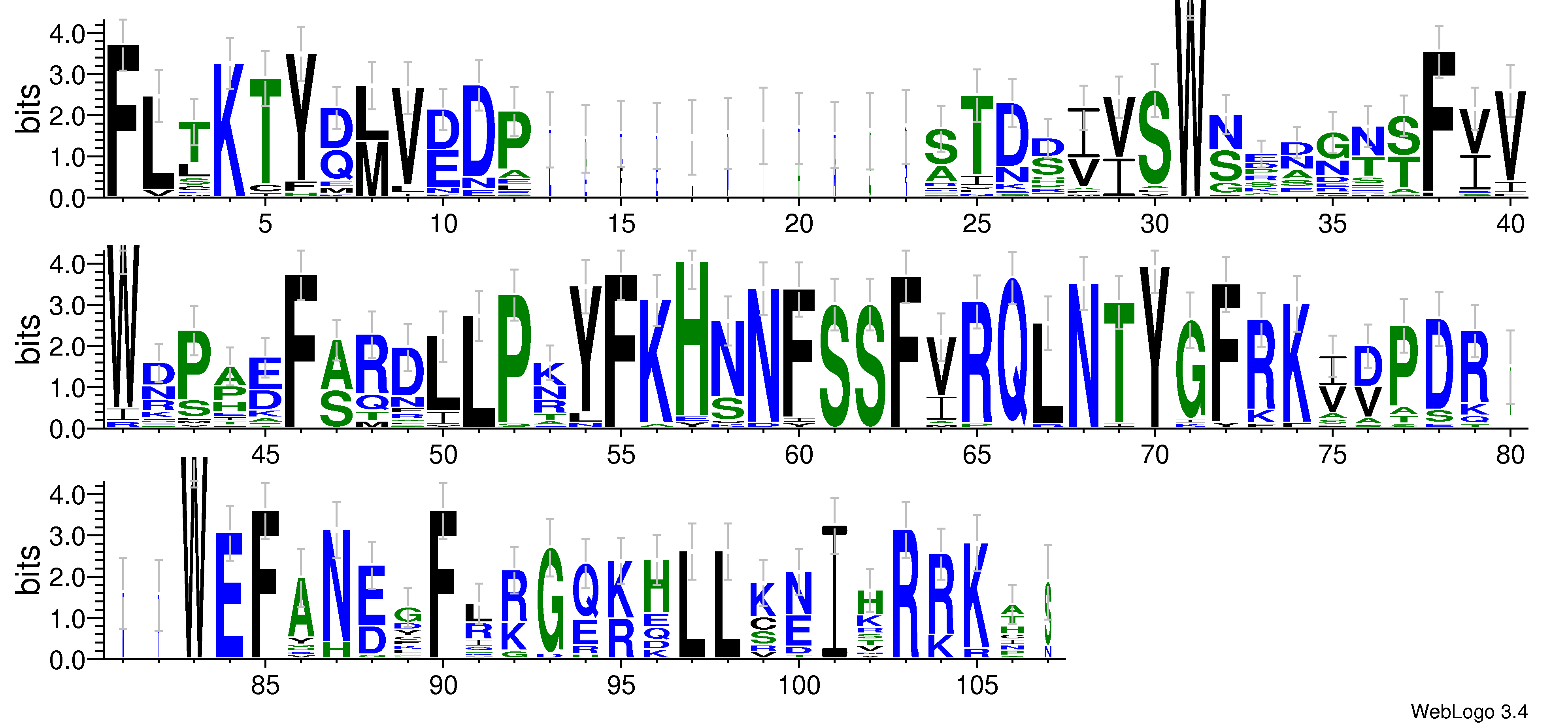 domain alignment logo