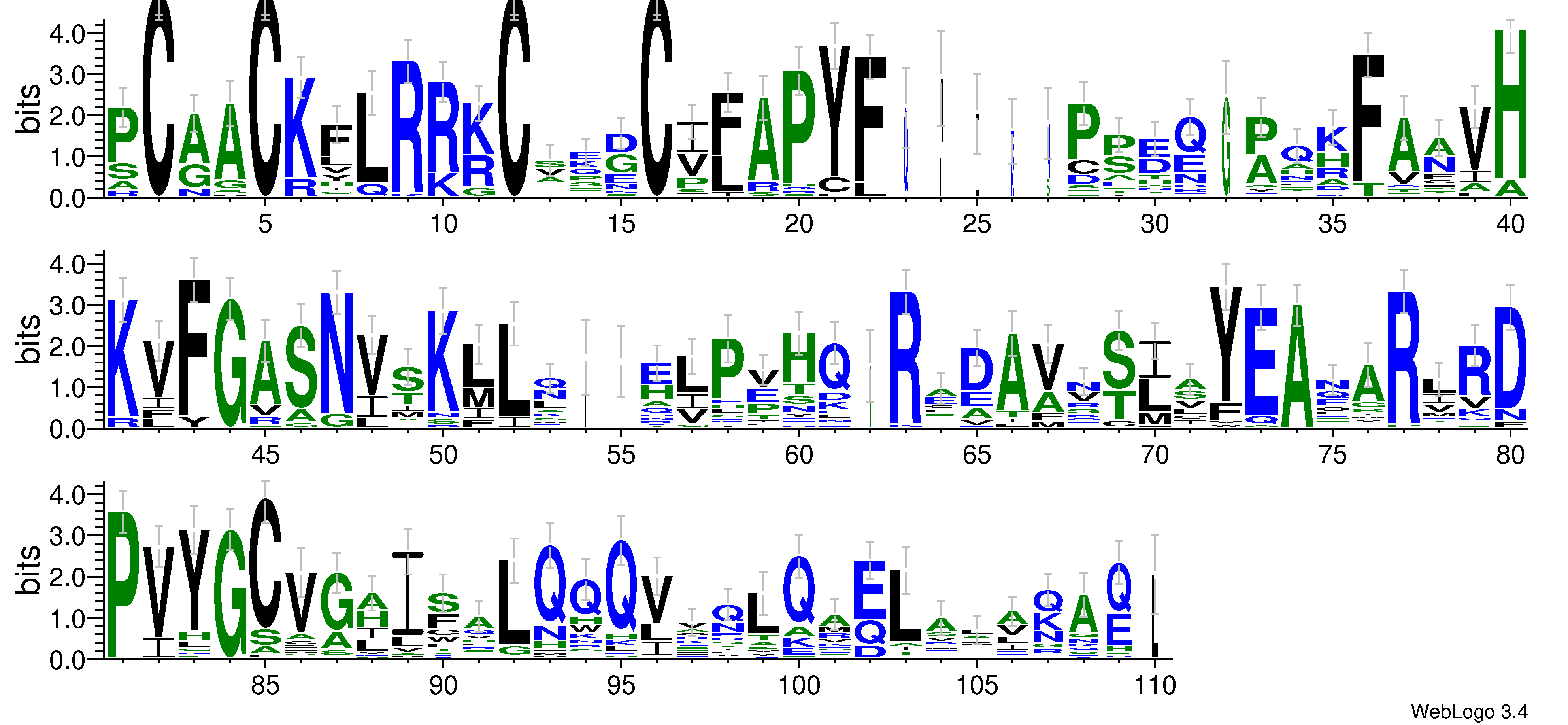 domain alignment logo