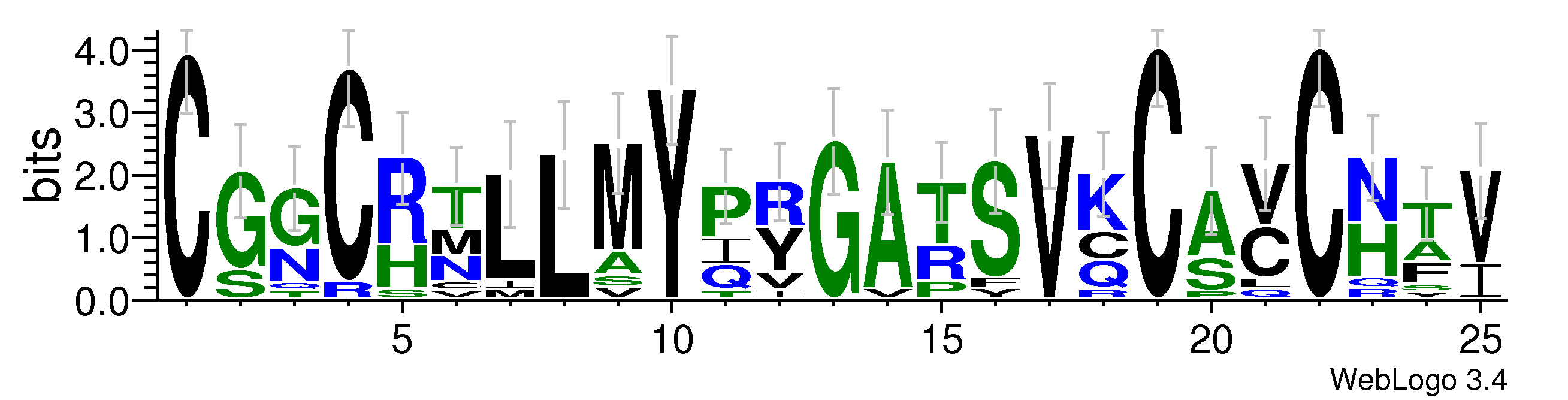 domain alignment logo