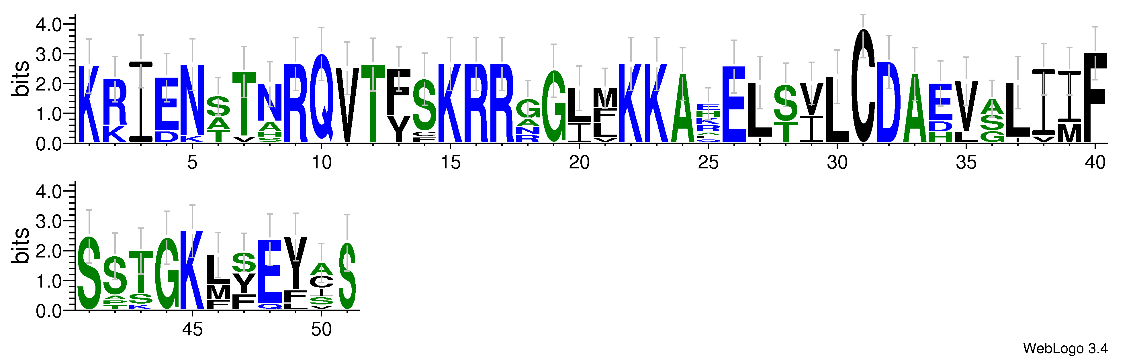 domain alignment logo