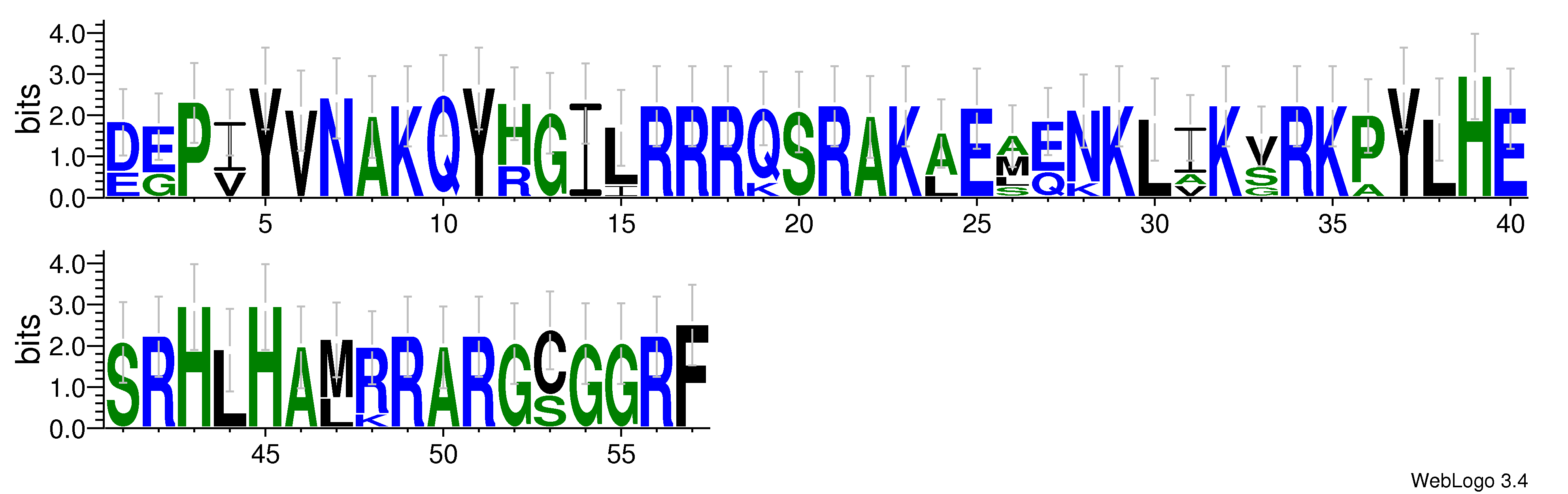 domain alignment logo