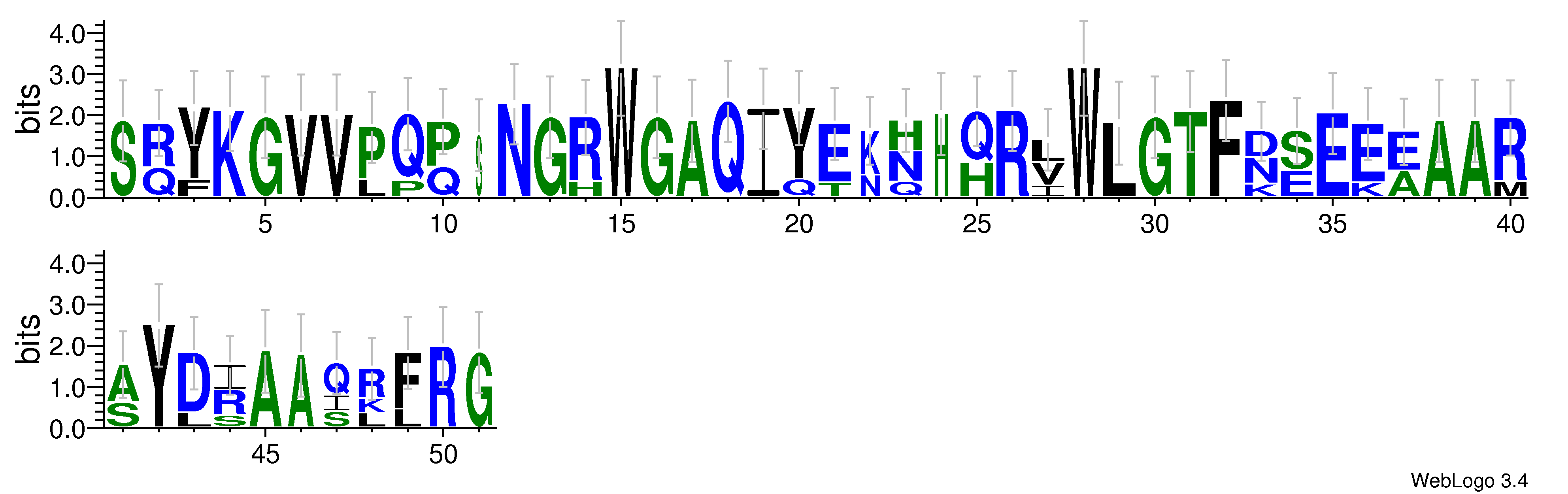 domain alignment logo