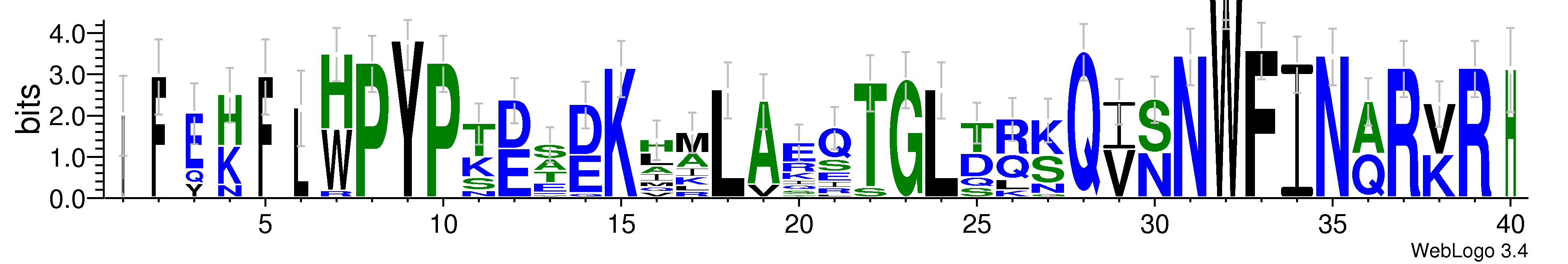 domain alignment logo