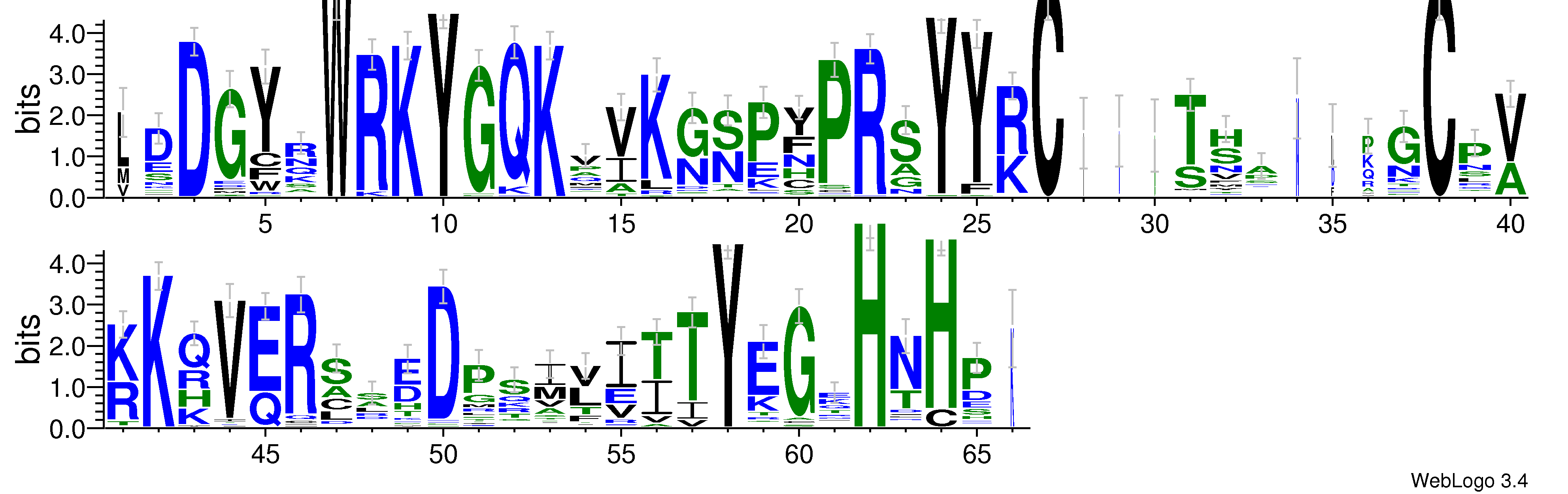 domain alignment logo