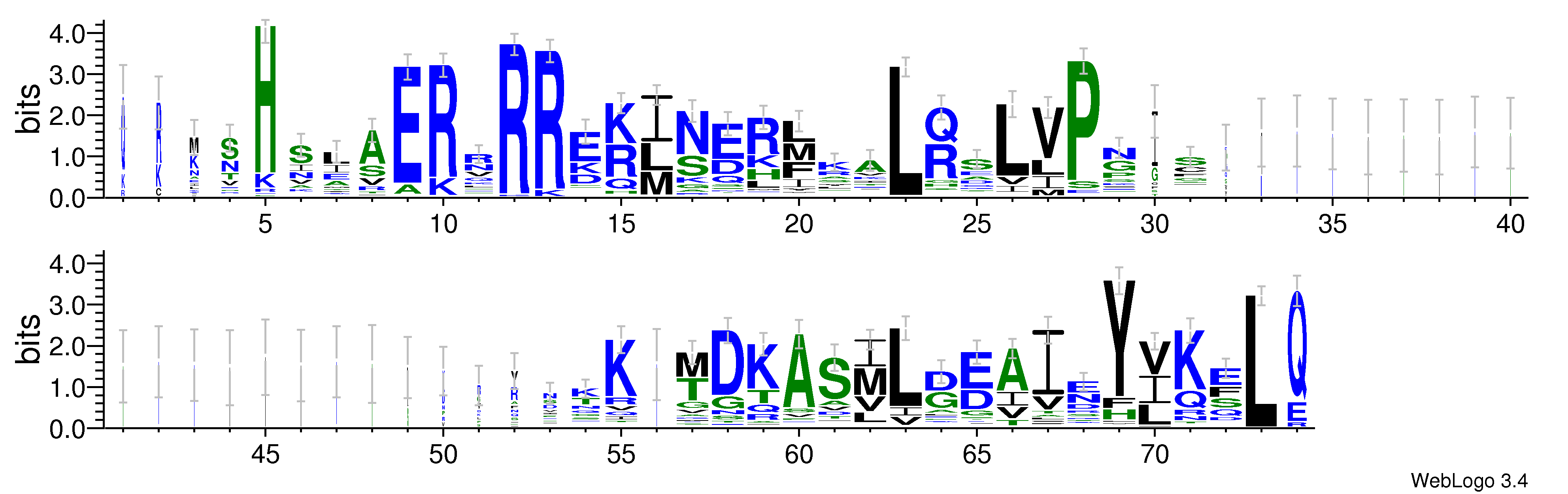 domain alignment logo