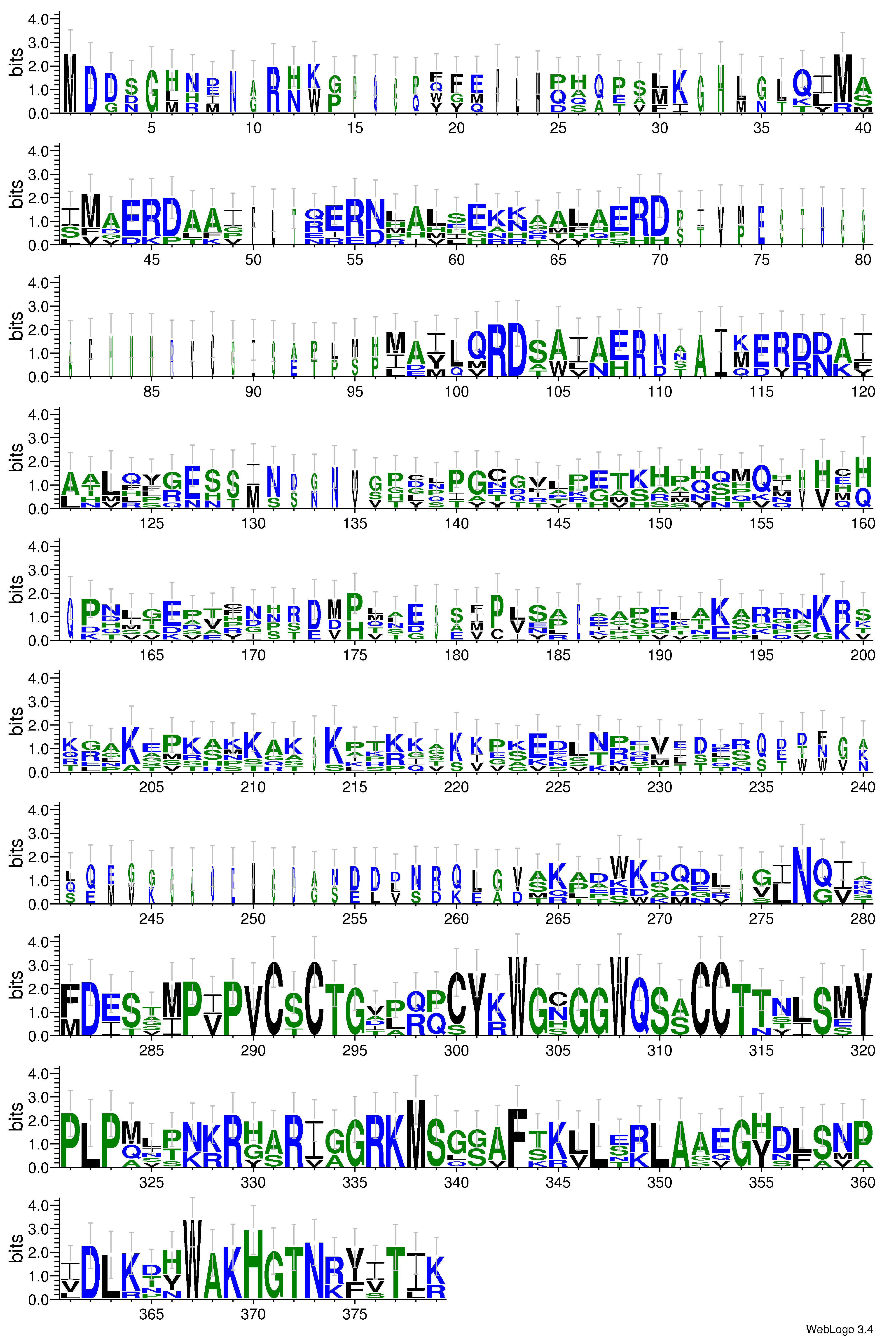 domain alignment logo
